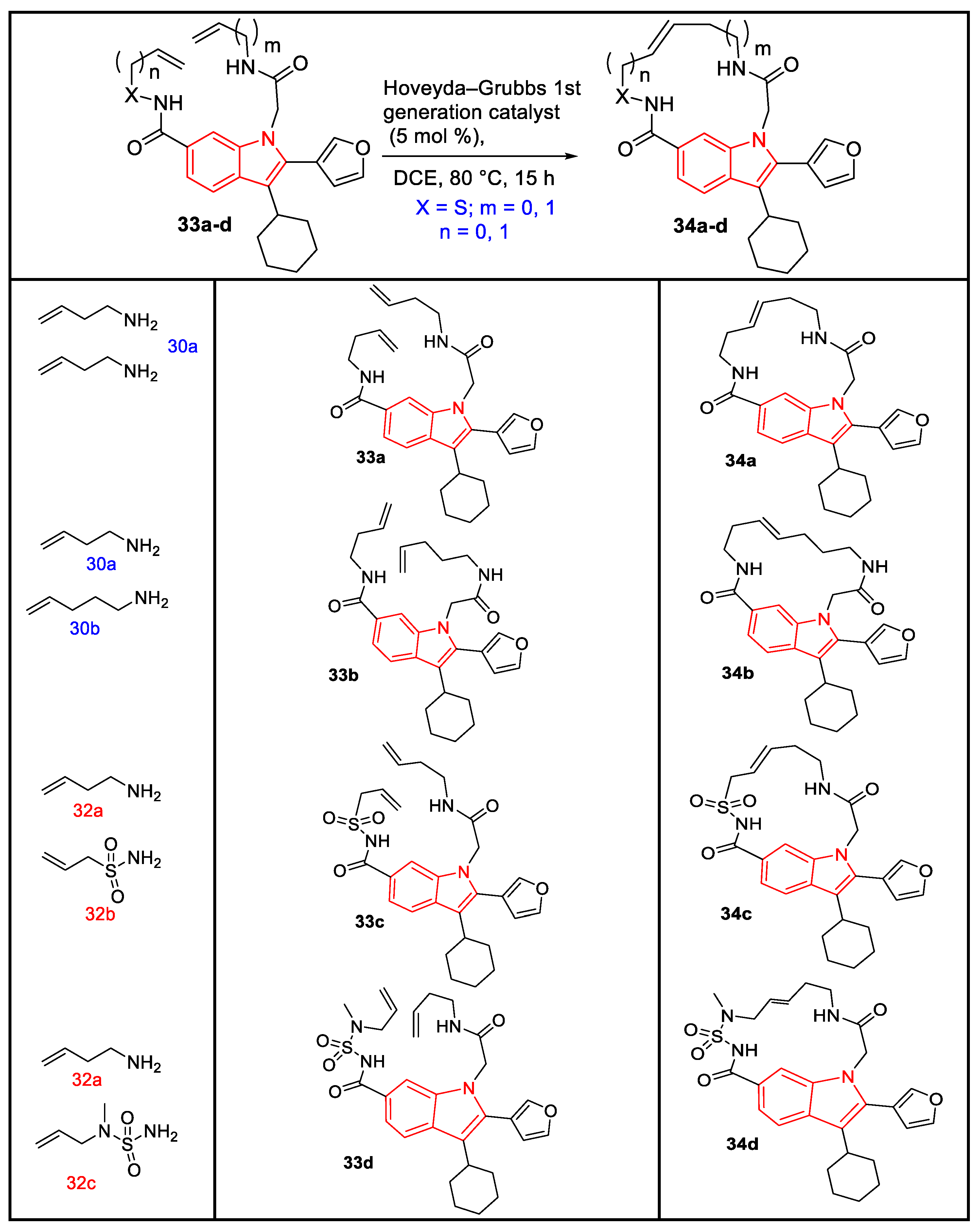 Organics 04 00026 g005 Organics 04 00026 g005