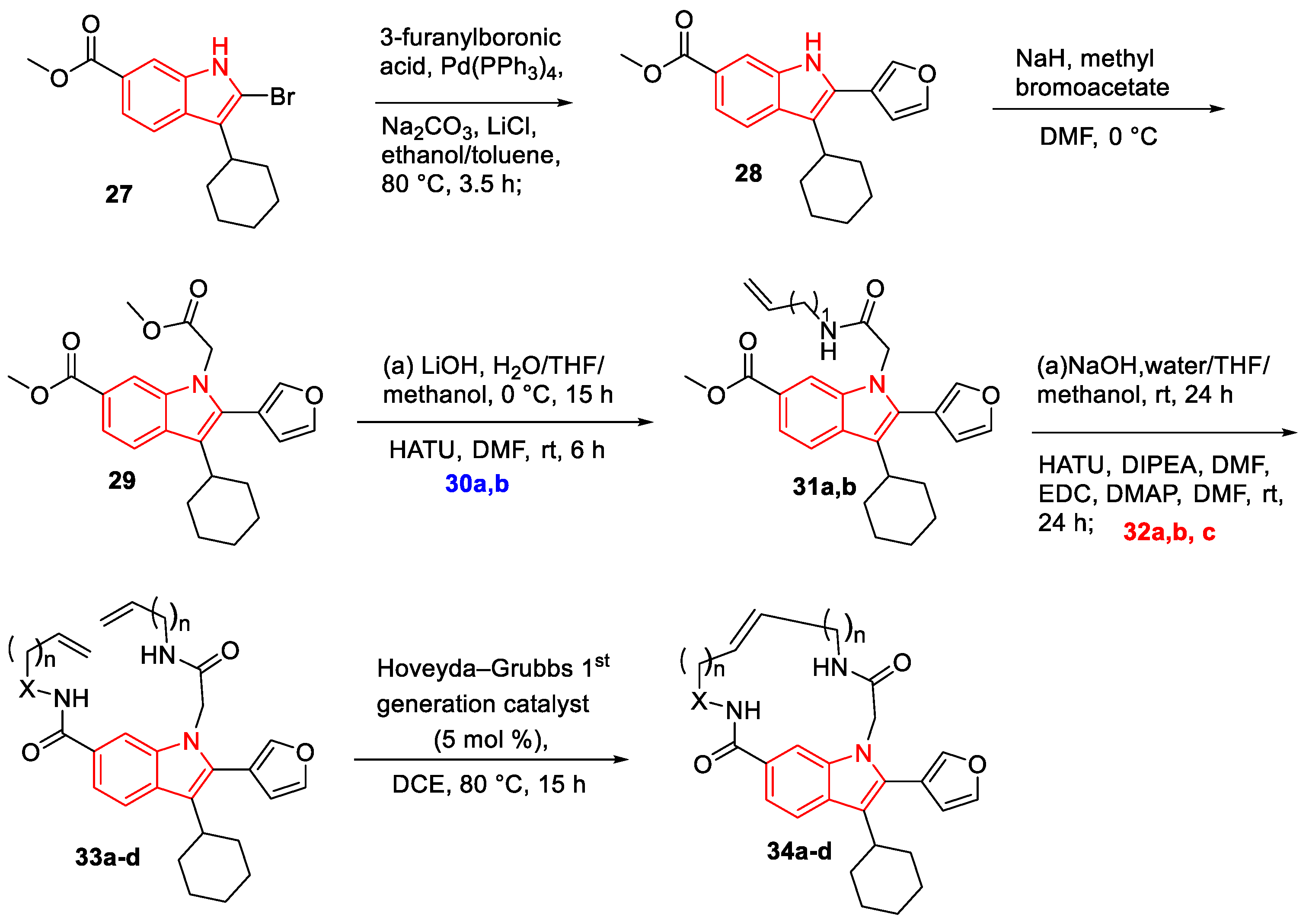 Organics 04 00026 sch002 Organics 04 00026 sch002