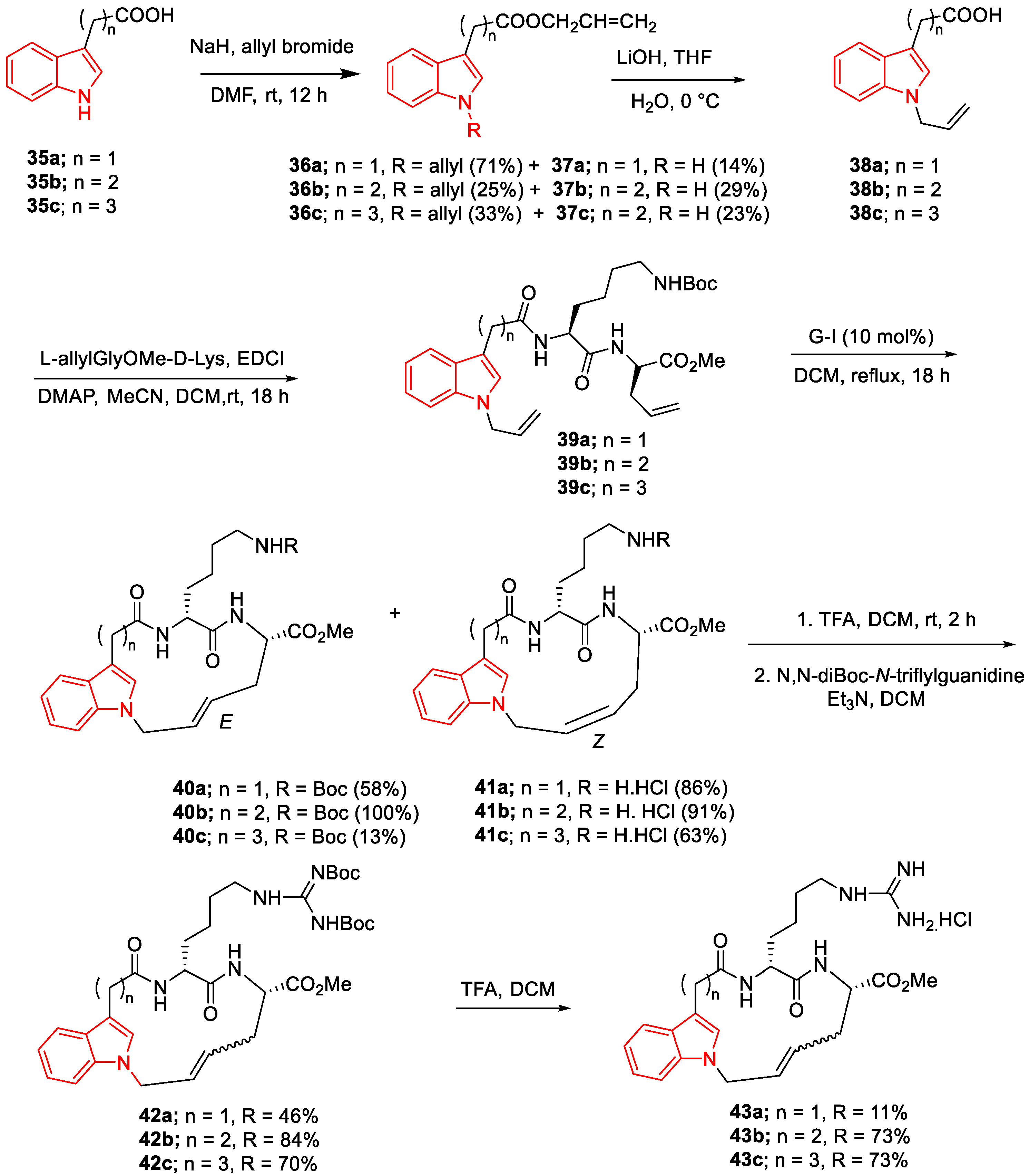 Organics 04 00026 sch003 Organics 04 00026 sch003
