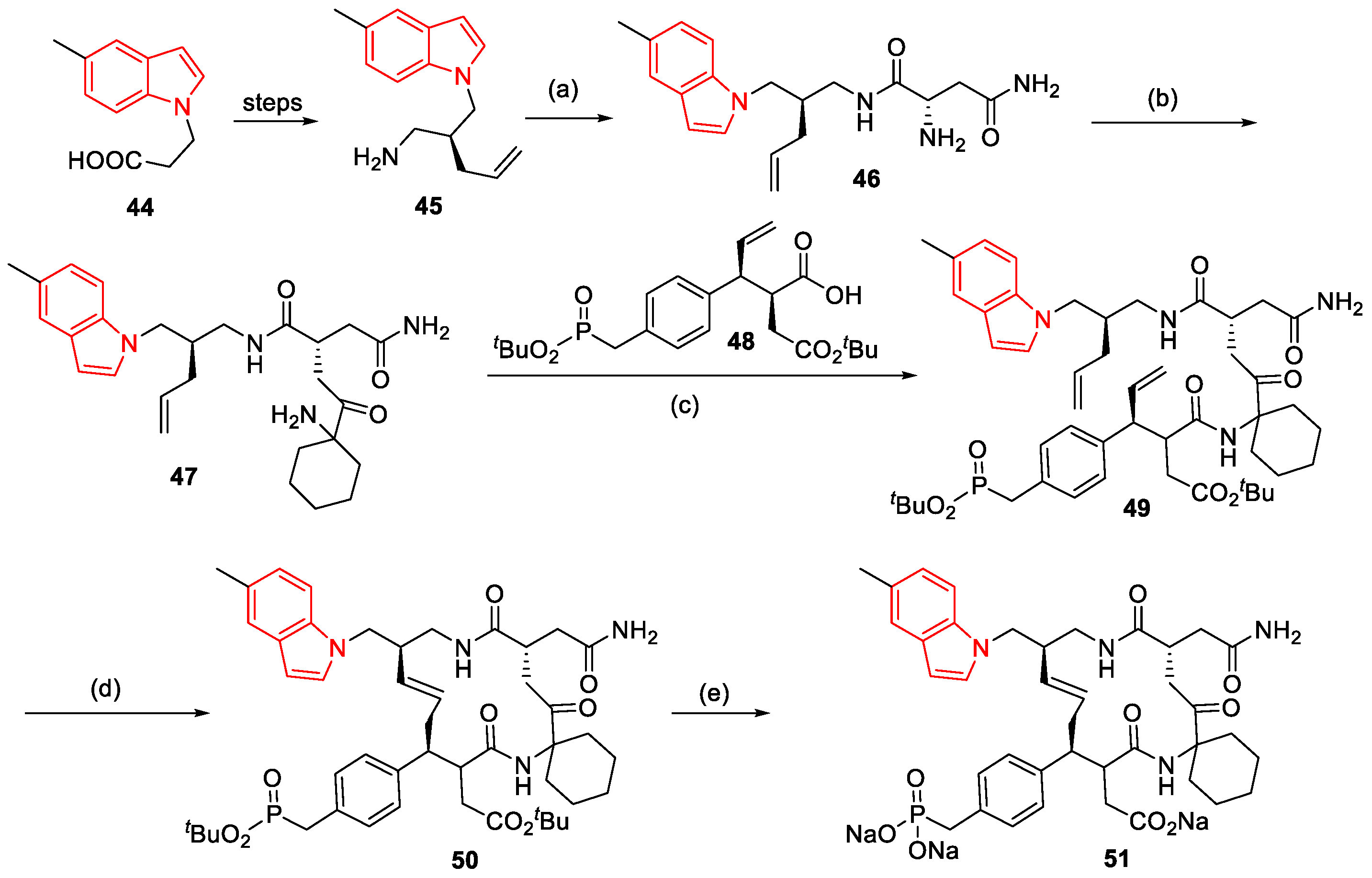 Organics 04 00026 sch004 Organics 04 00026 sch004