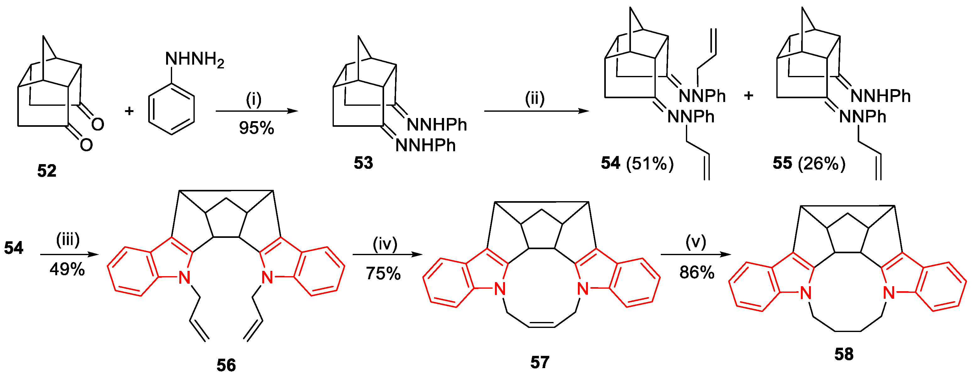 Organics 04 00026 sch005 Organics 04 00026 sch005