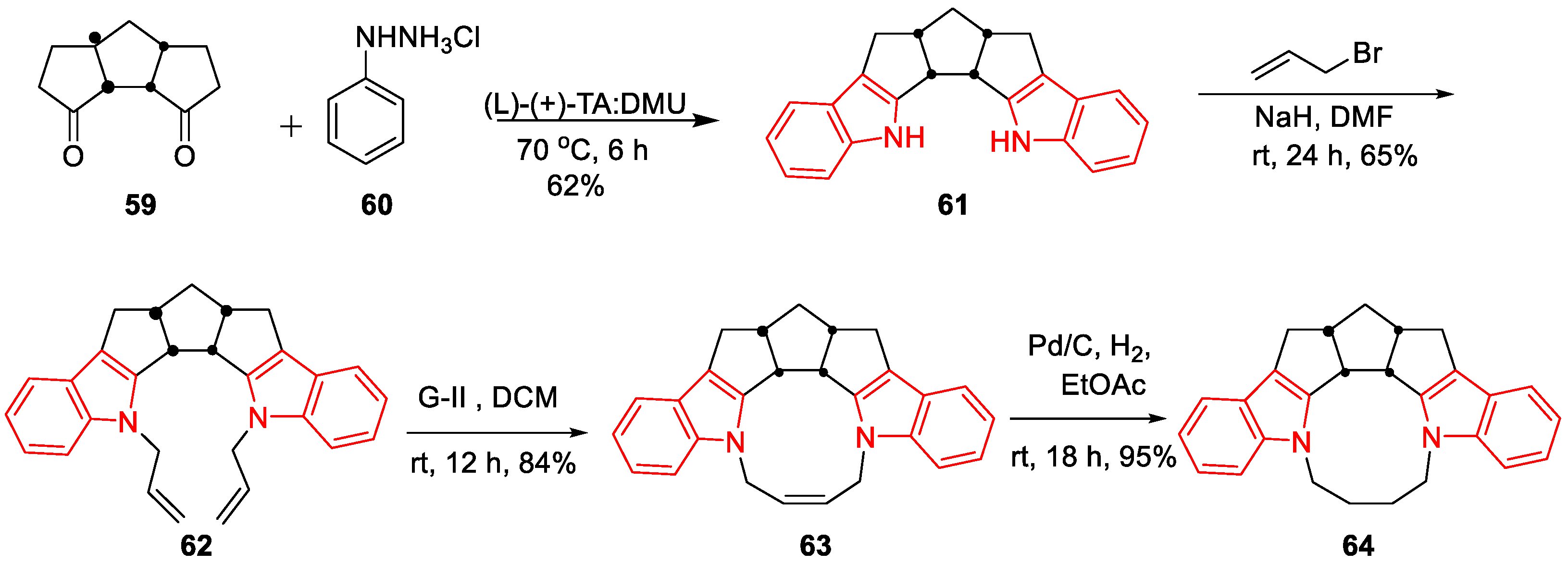 Organics 04 00026 sch006 Organics 04 00026 sch006