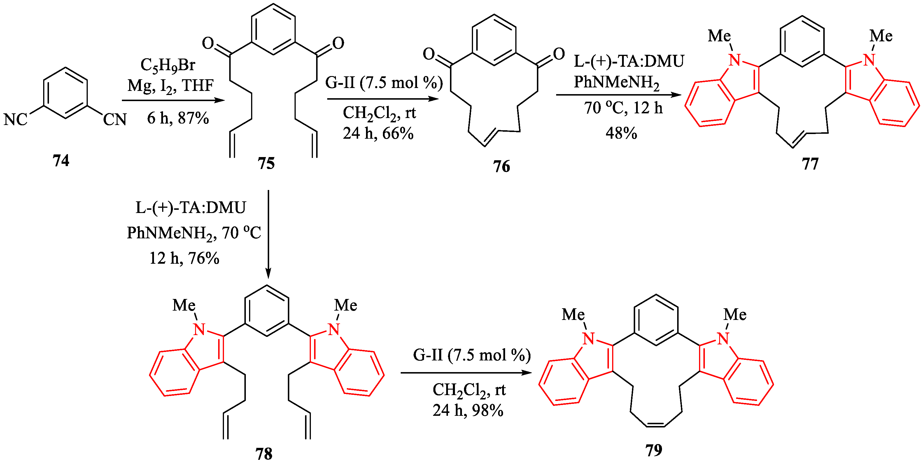 Organics 04 00026 sch009 Organics 04 00026 sch009