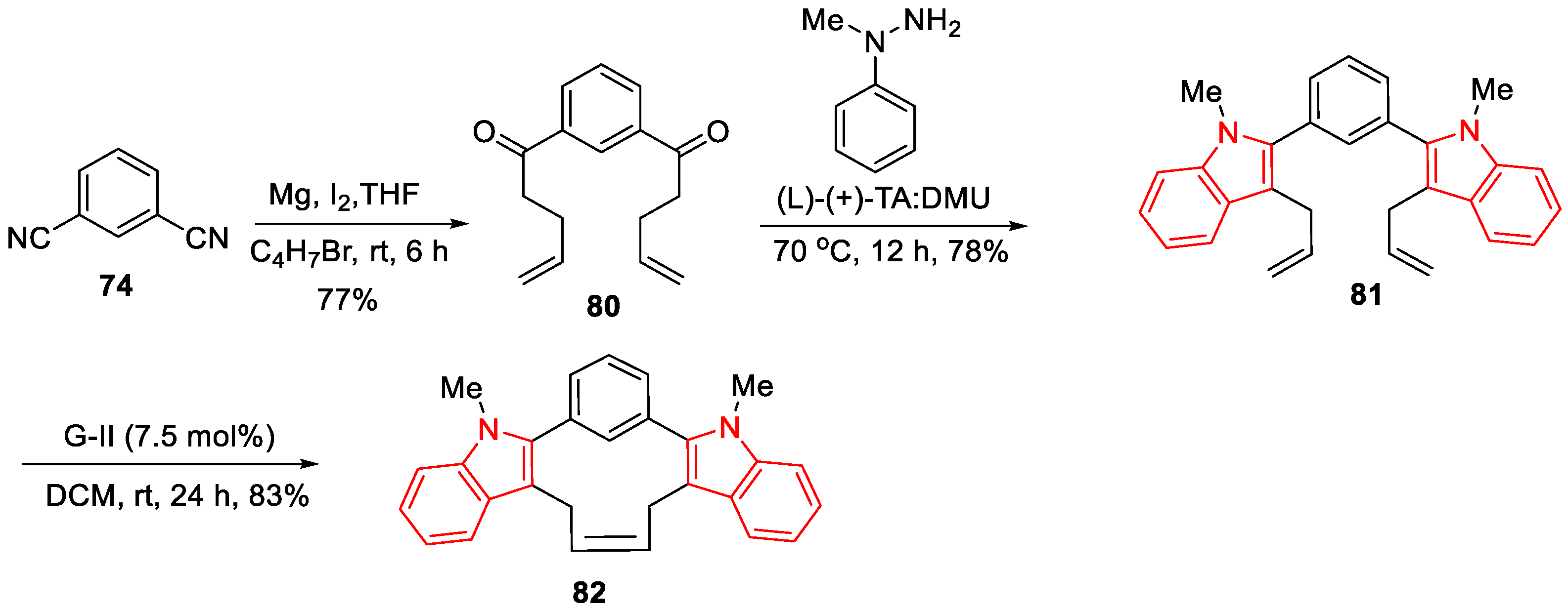 Organics 04 00026 sch010 Organics 04 00026 sch010