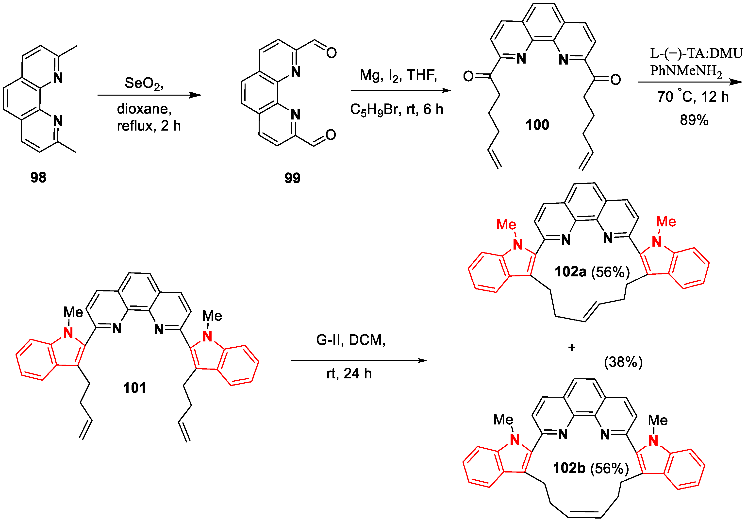 Organics 04 00026 sch014 Organics 04 00026 sch014