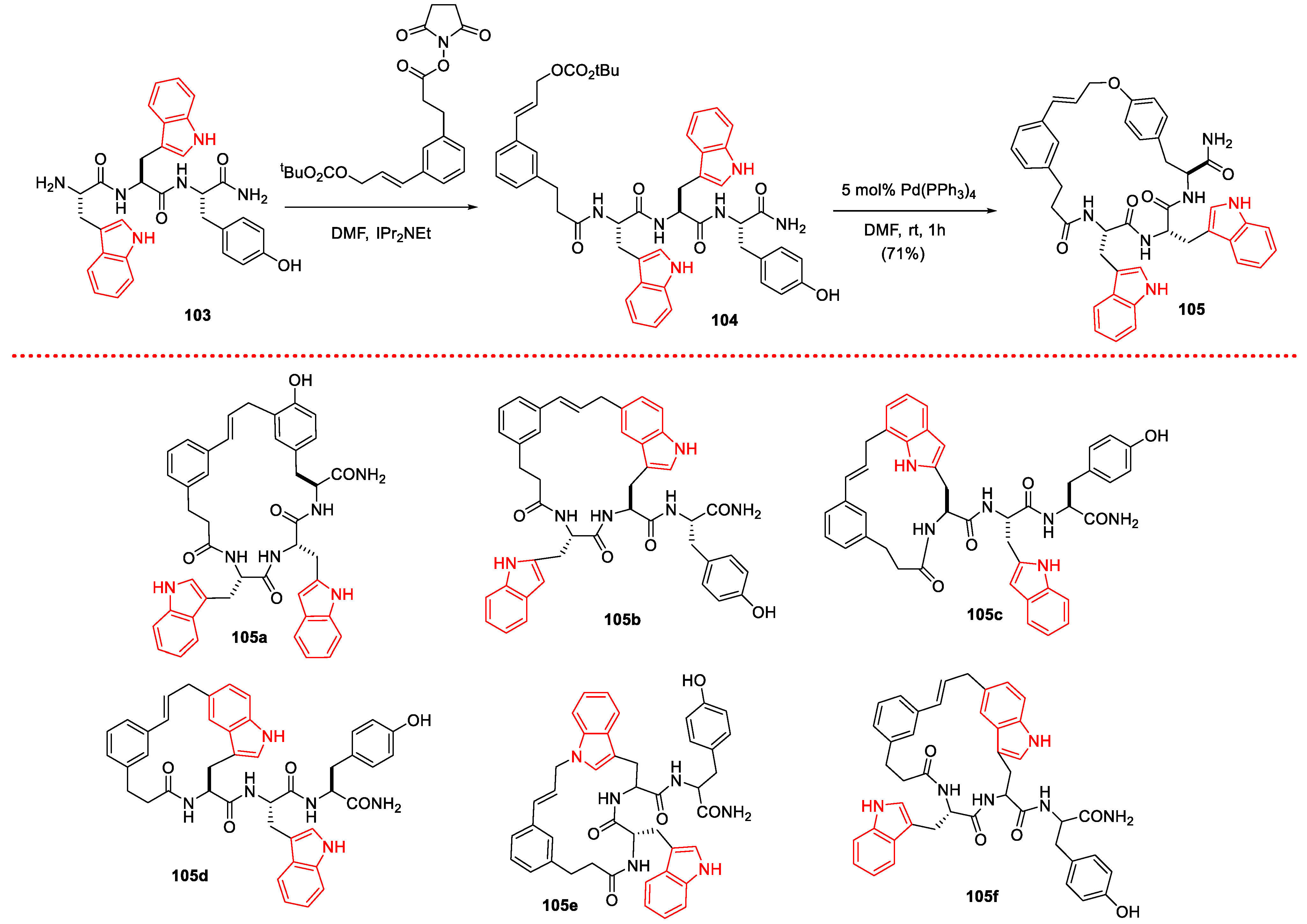 Organics 04 00026 sch015 Organics 04 00026 sch015