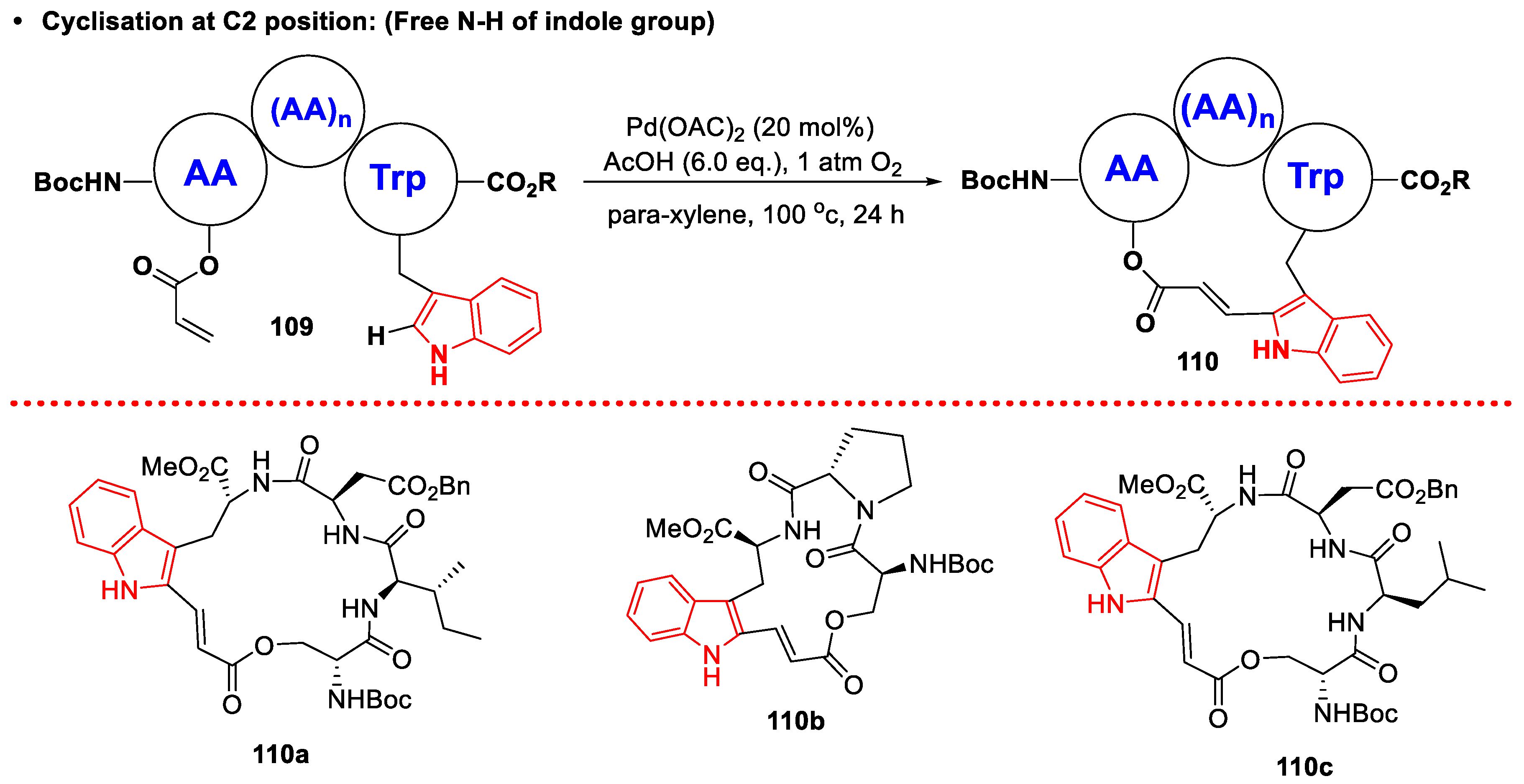 Organics 04 00026 sch017a Organics 04 00026 sch017a