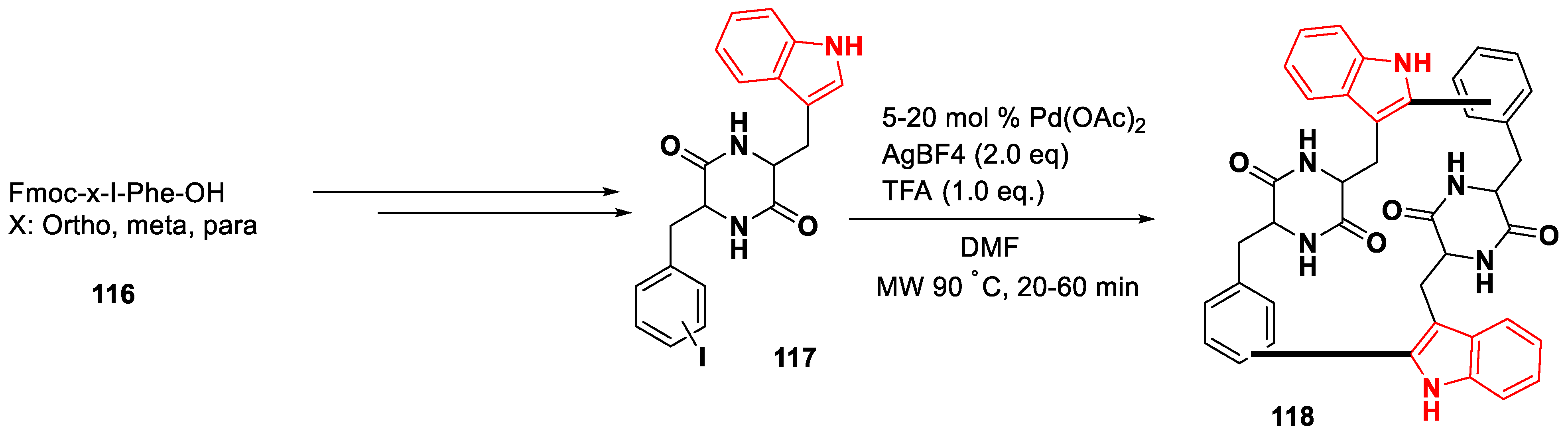 Organics 04 00026 sch019 Organics 04 00026 sch019