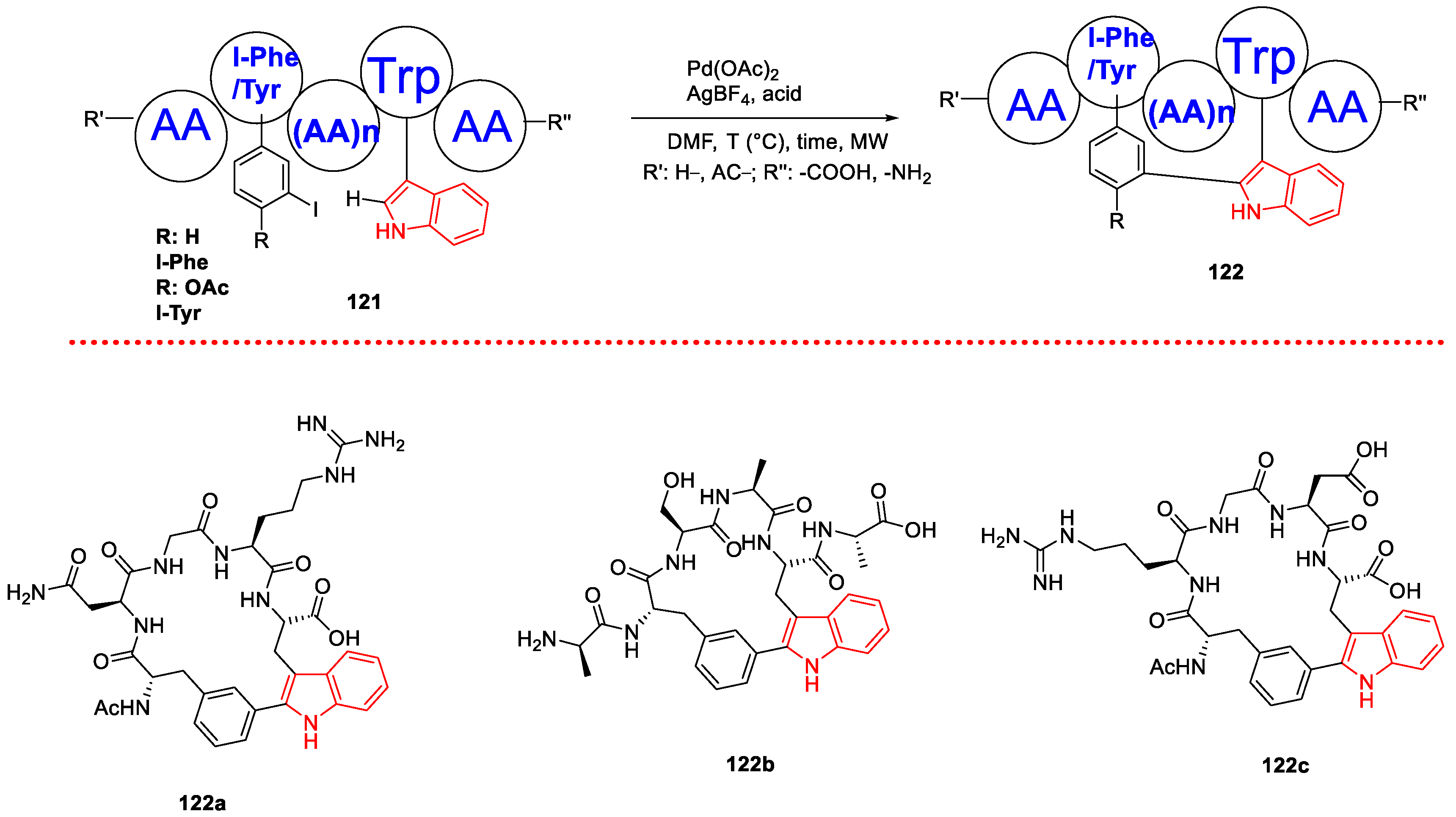 Organics 04 00026 sch021 Organics 04 00026 sch021