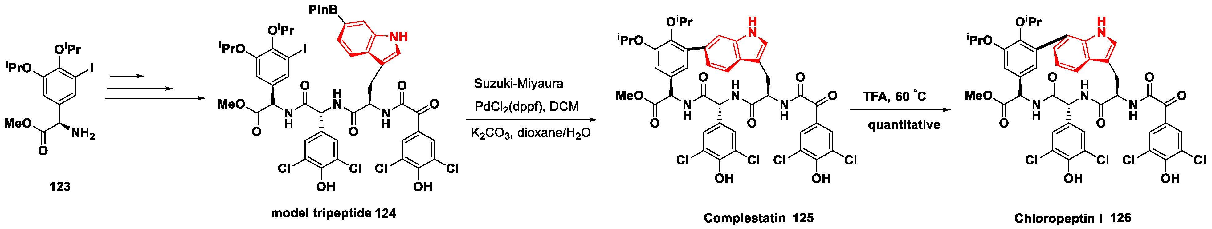 Organics 04 00026 sch022 Organics 04 00026 sch022