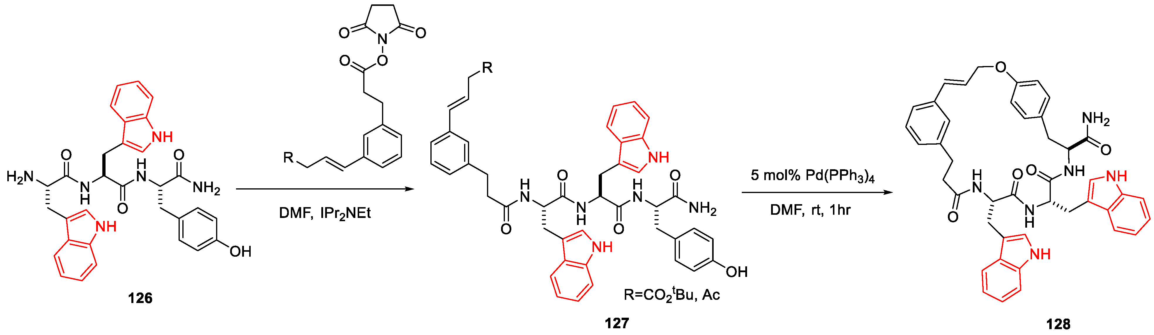 Organics 04 00026 sch023 Organics 04 00026 sch023