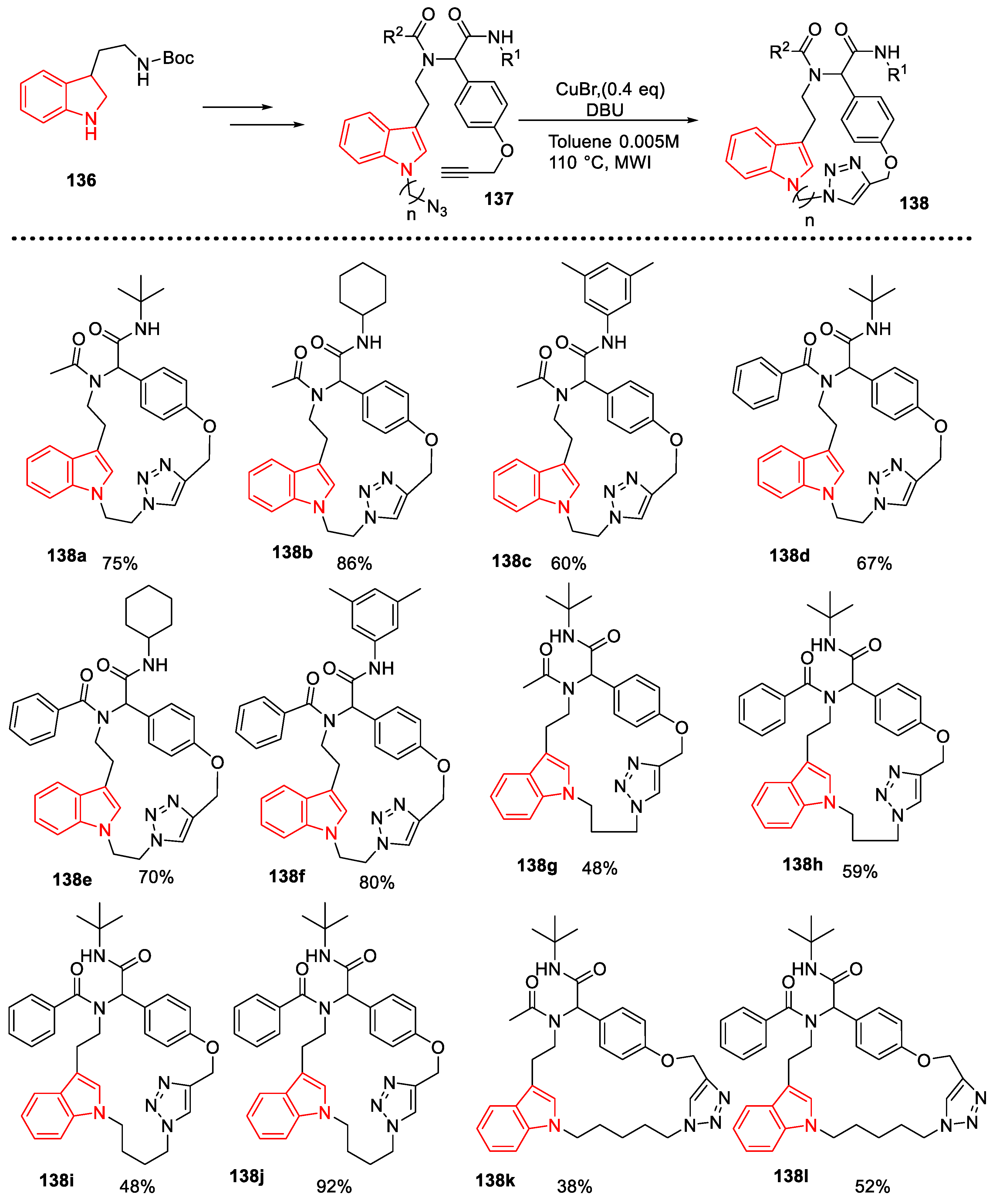Organics 04 00026 sch027 Organics 04 00026 sch027
