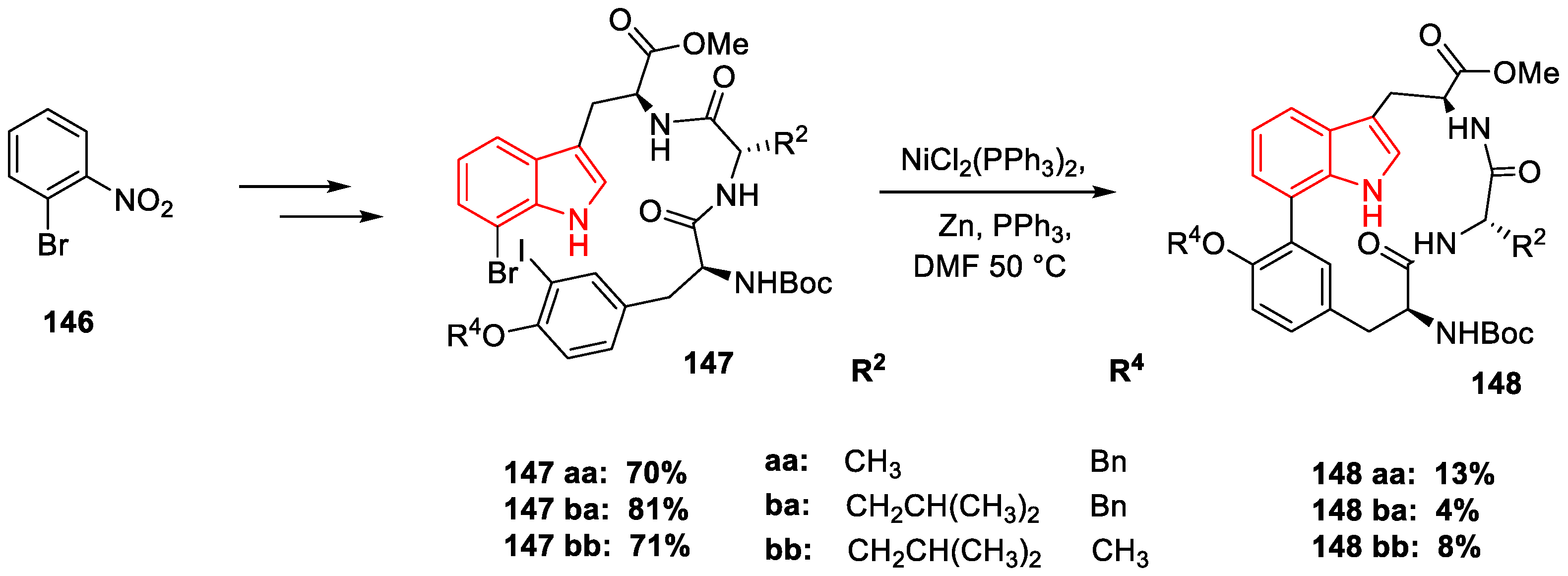 Organics 04 00026 sch029 Organics 04 00026 sch029
