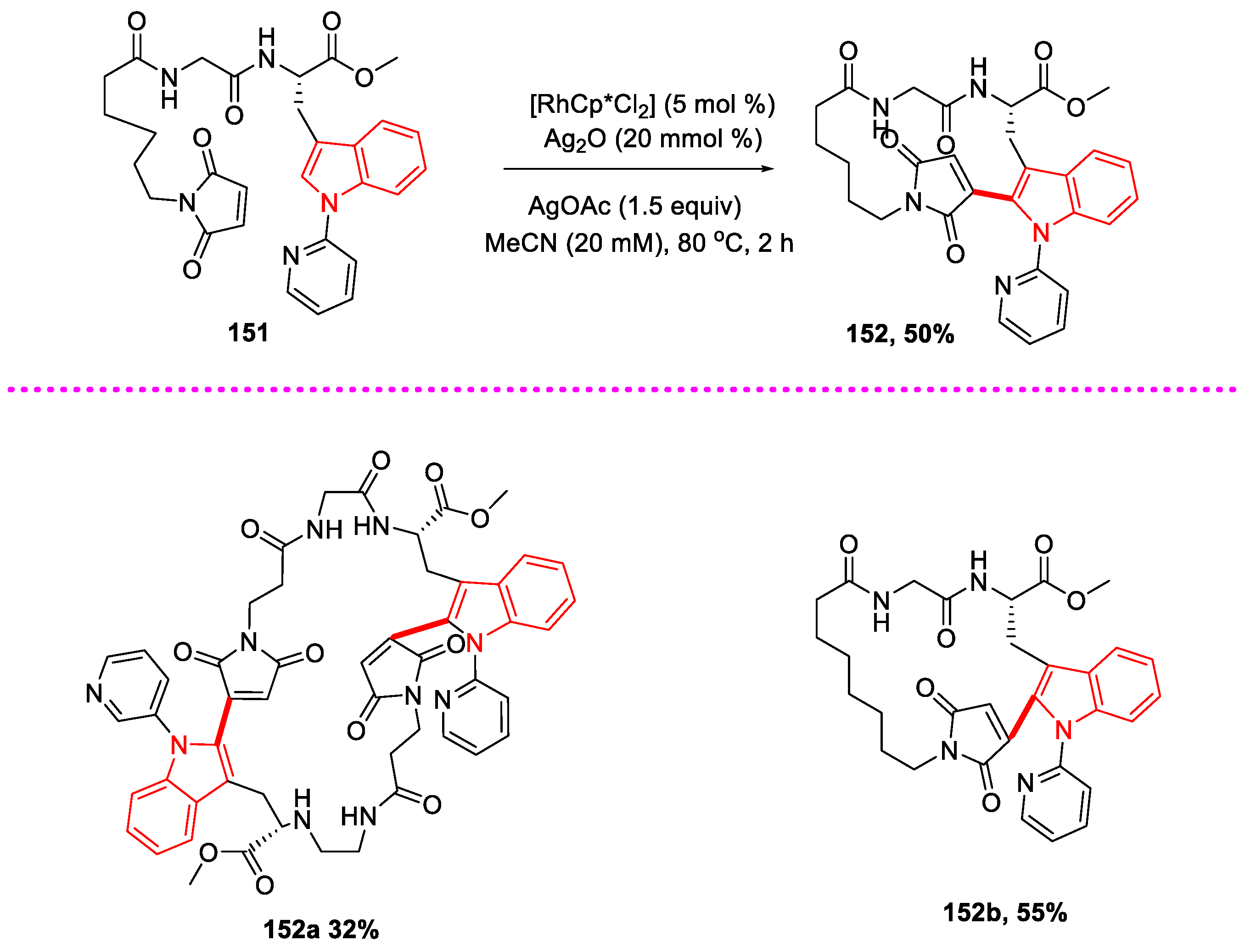 Organics 04 00026 sch031 Organics 04 00026 sch031