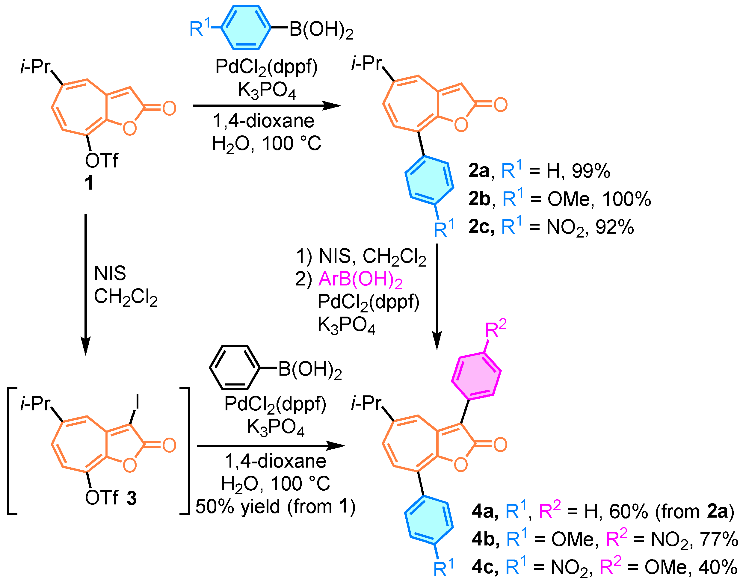 Organics 05 00013 g002
