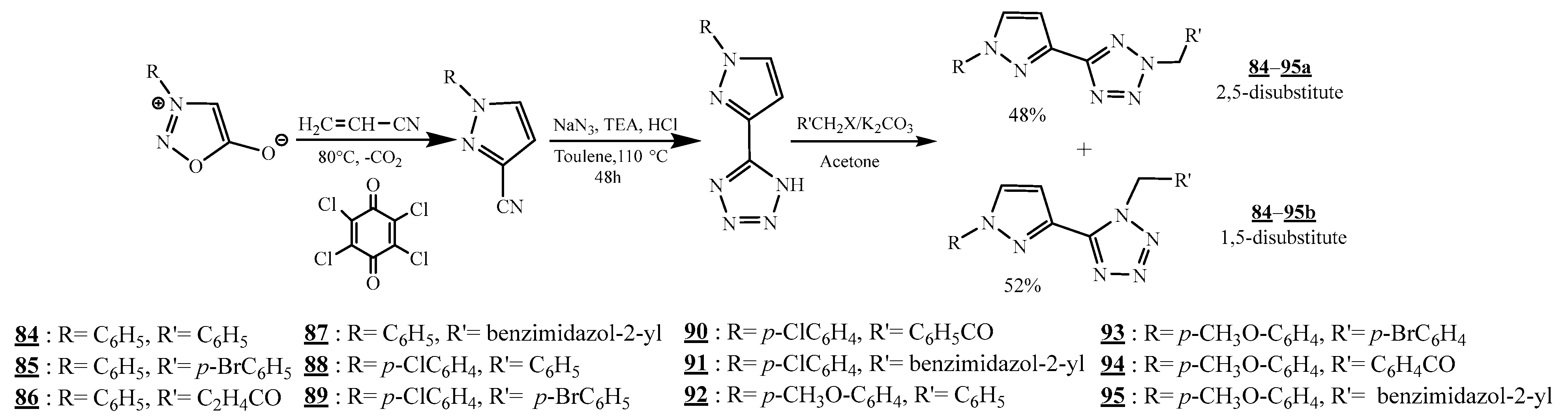 Organics 05 00030 sch013