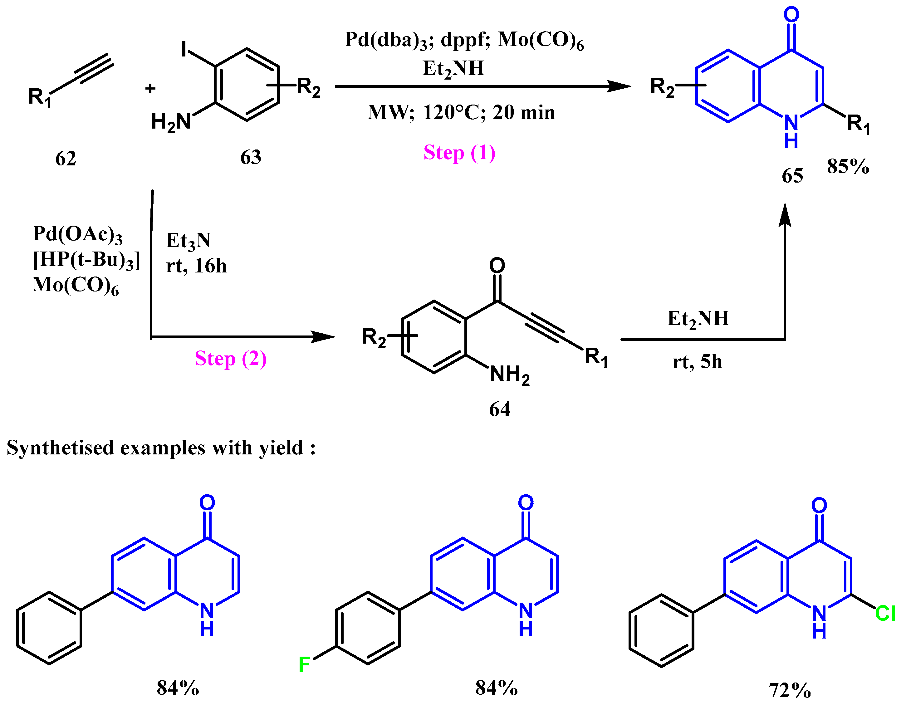 Organics 06 00016 sch018 Organics 06 00016 sch018