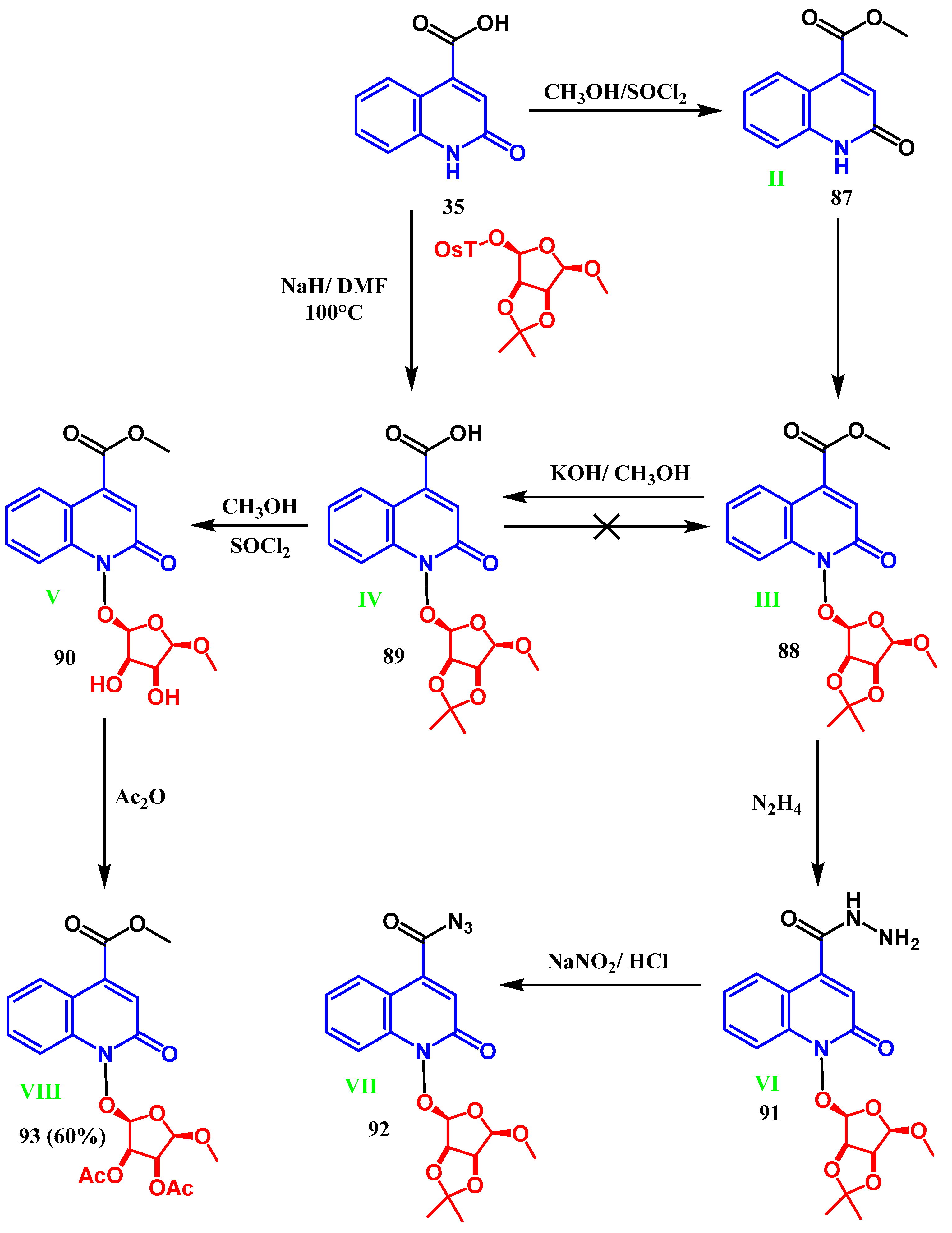 Organics 06 00016 sch029 Organics 06 00016 sch029