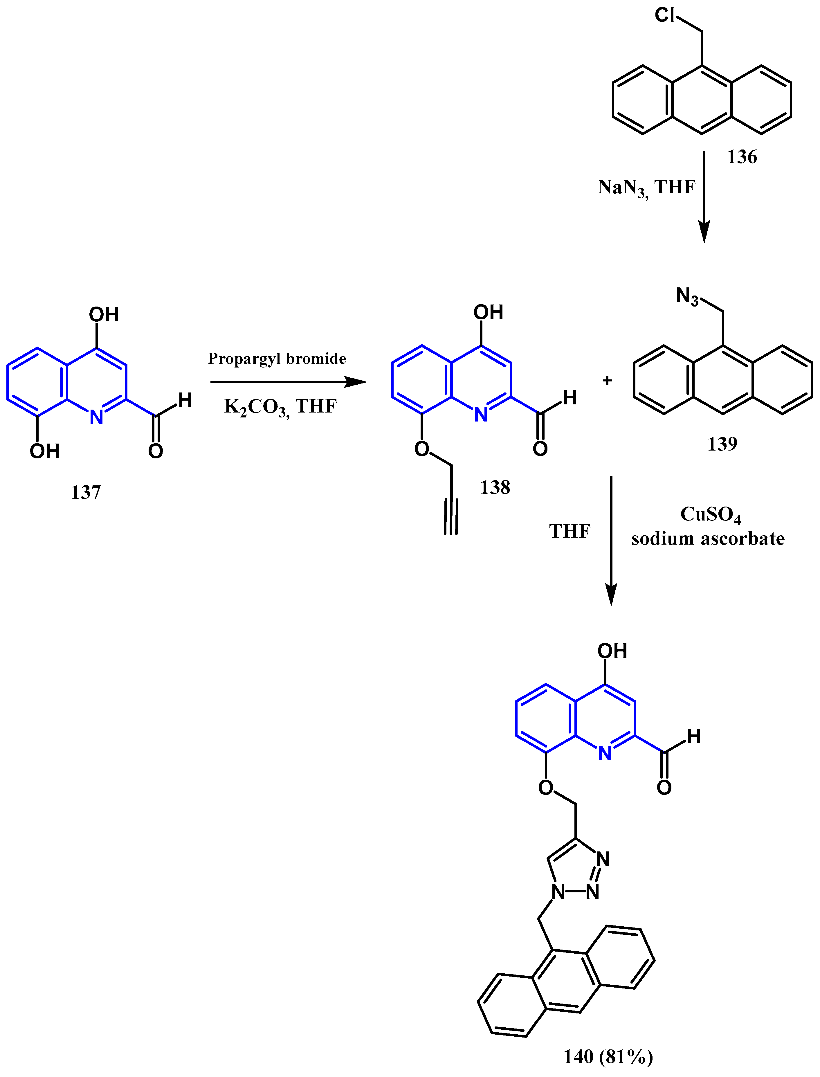 Organics 06 00016 sch050 Organics 06 00016 sch050