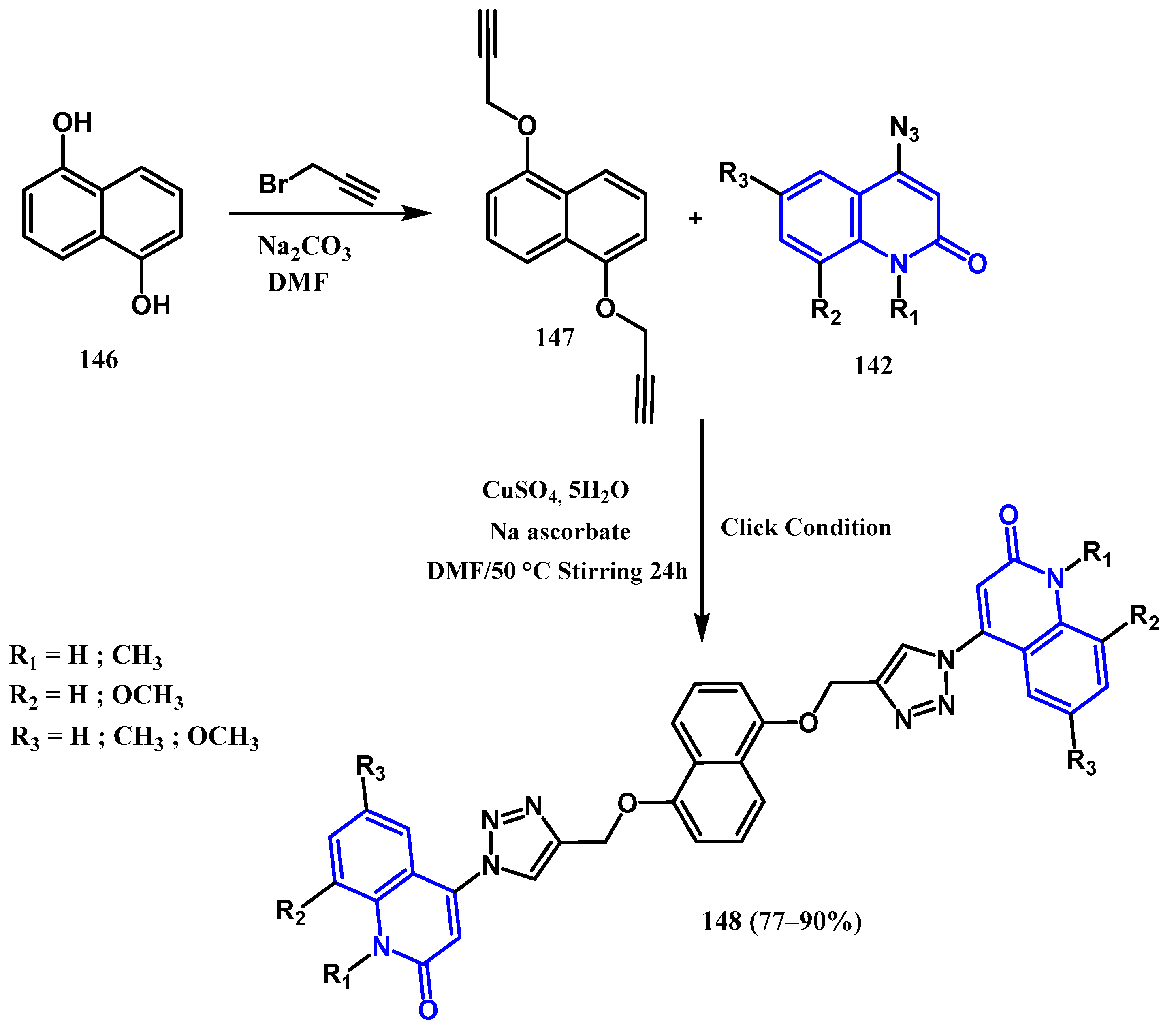 Organics 06 00016 sch053 Organics 06 00016 sch053