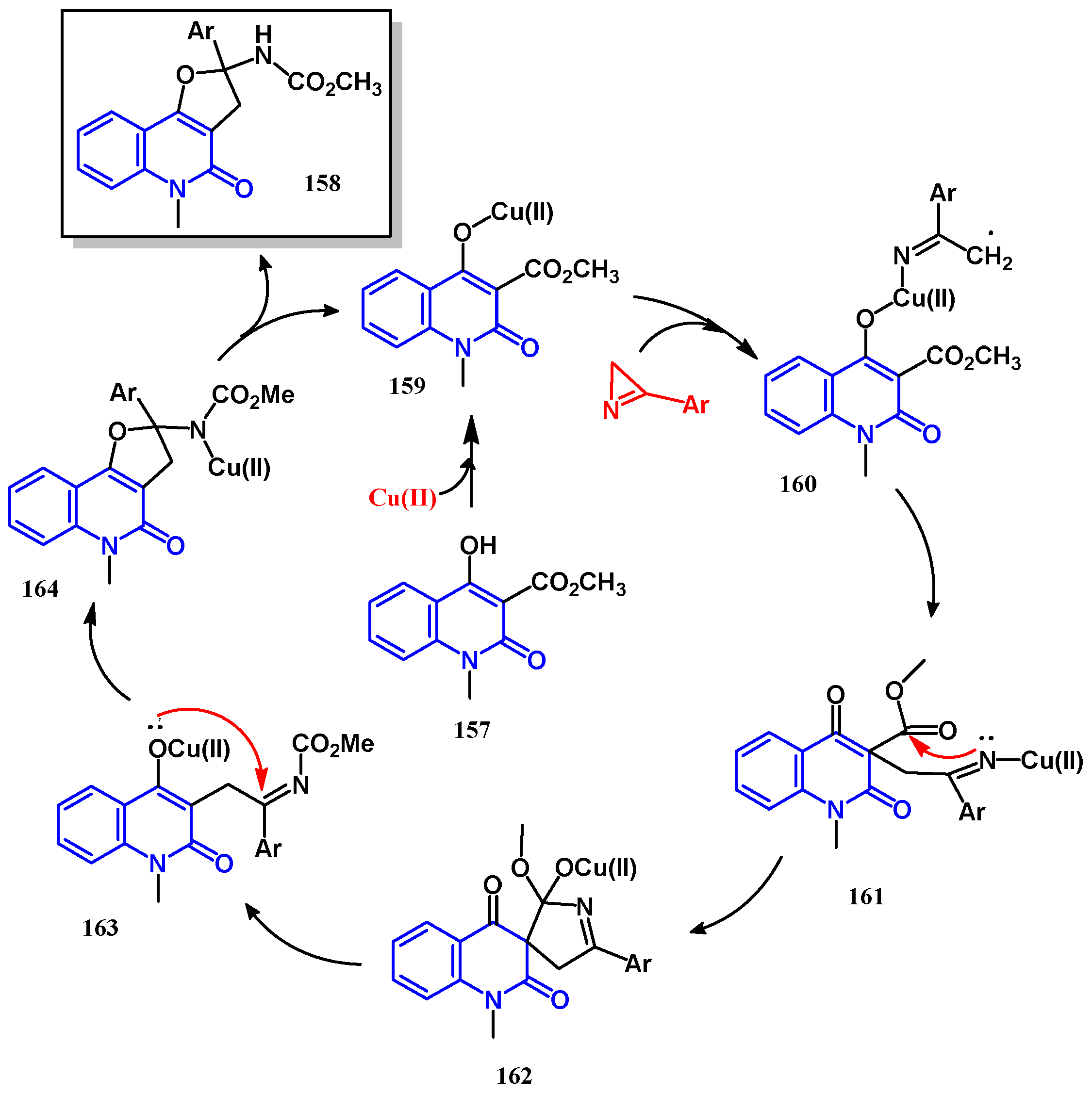 Organics 06 00016 sch058 Organics 06 00016 sch058