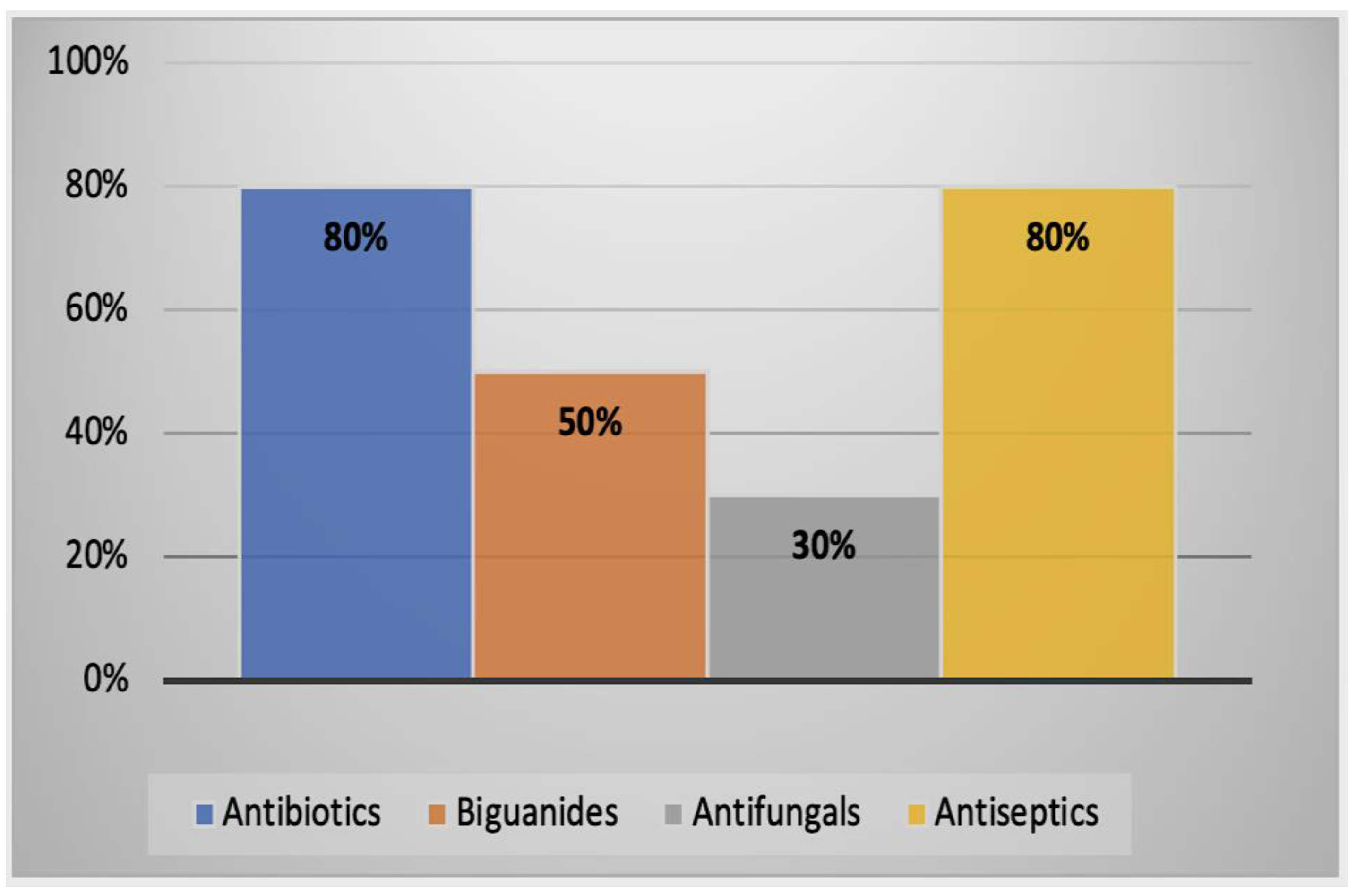 Parasitologia 02 00016 g010 Parasitologia 02 00016 g010