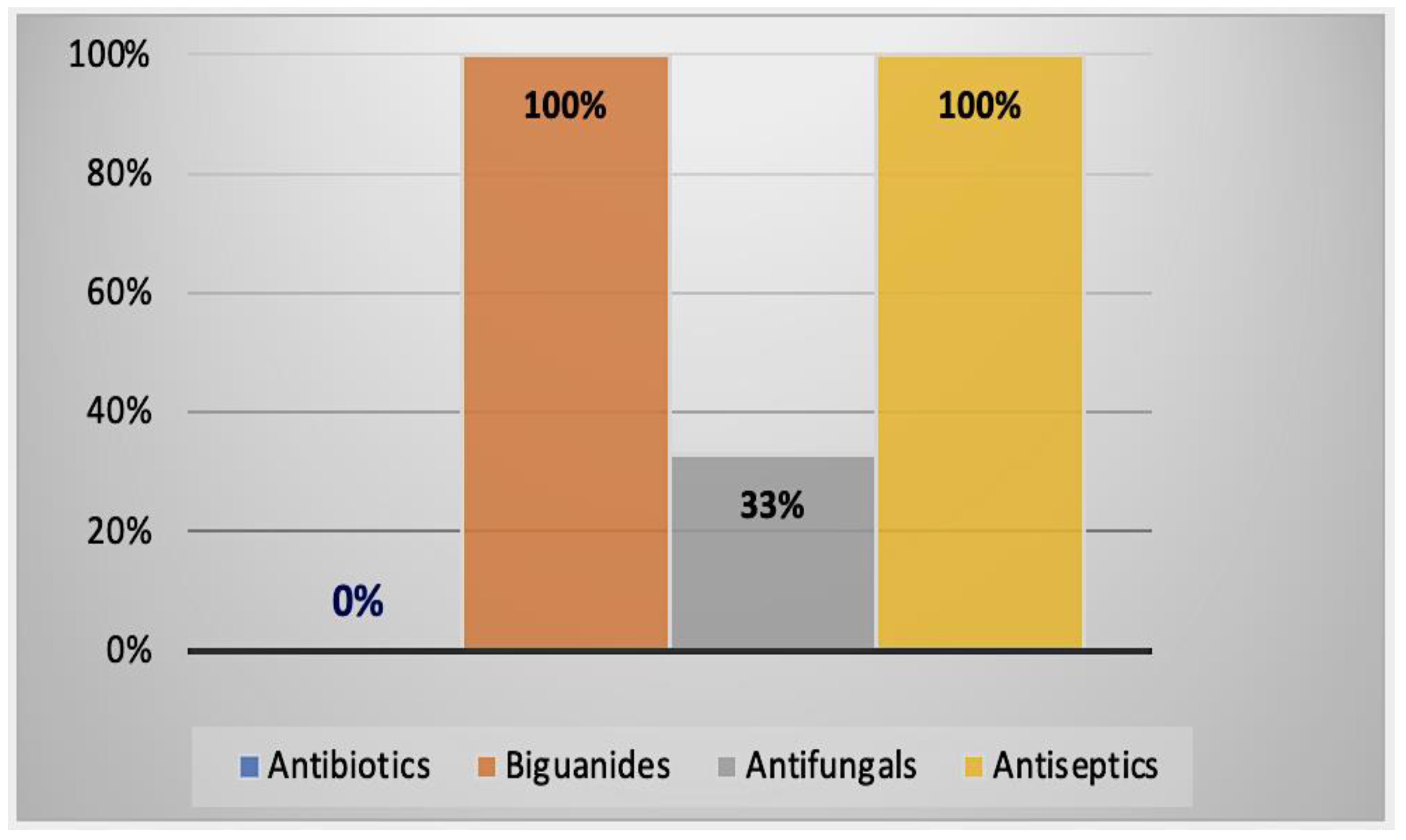 Parasitologia 02 00016 g012 Parasitologia 02 00016 g012