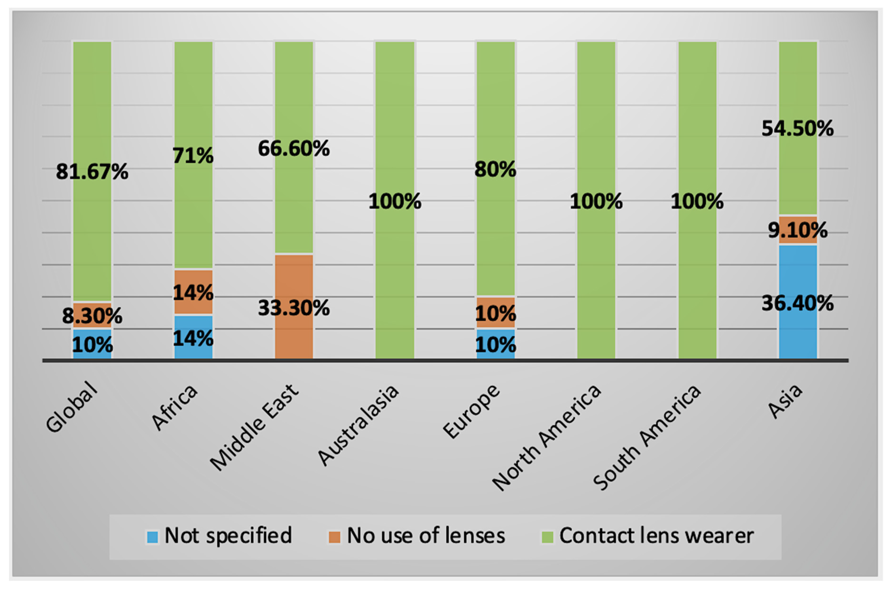 Parasitologia 02 00016 g0a2 Parasitologia 02 00016 g0a2