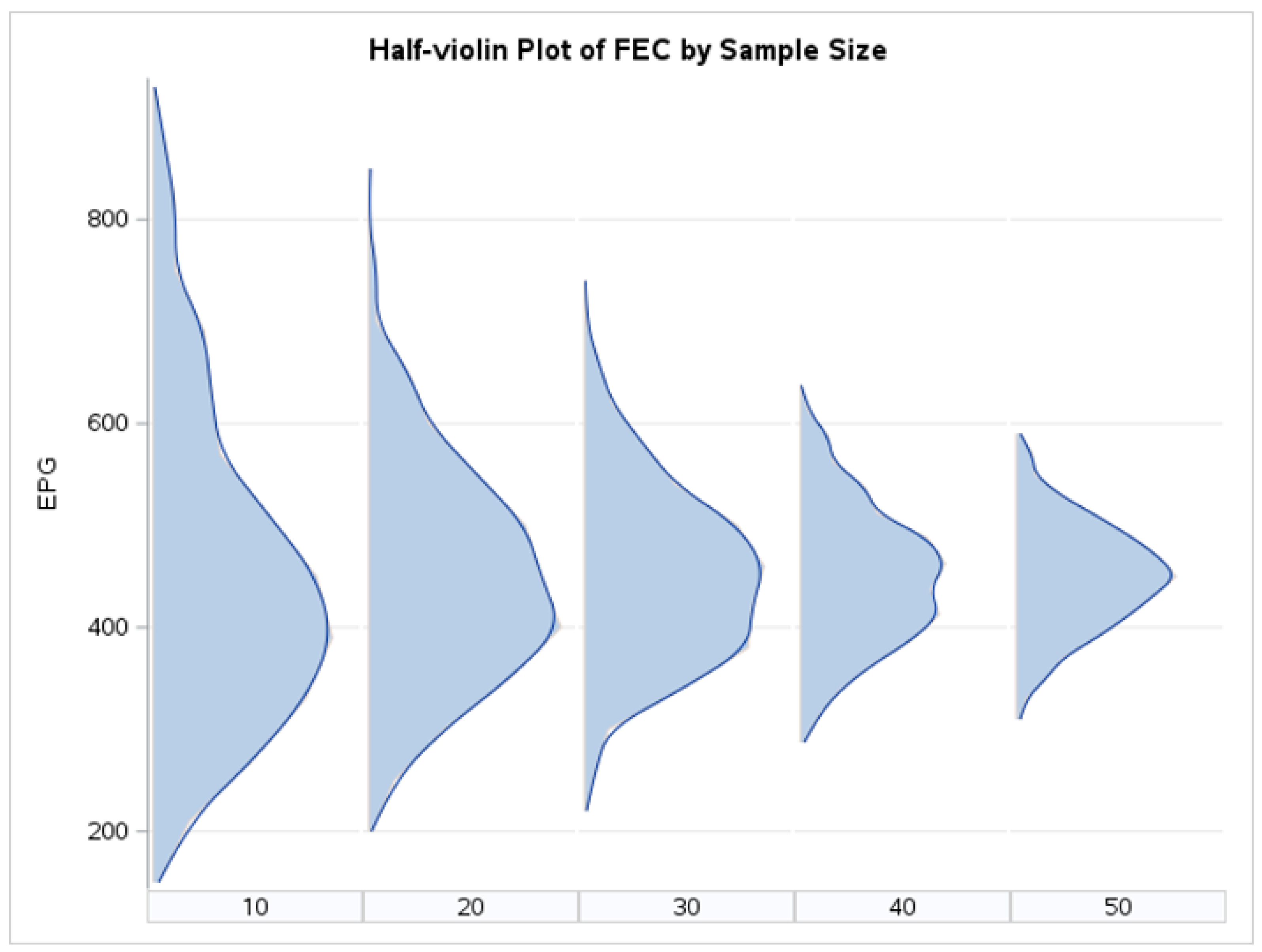 Parasitologia 04 00012 g002