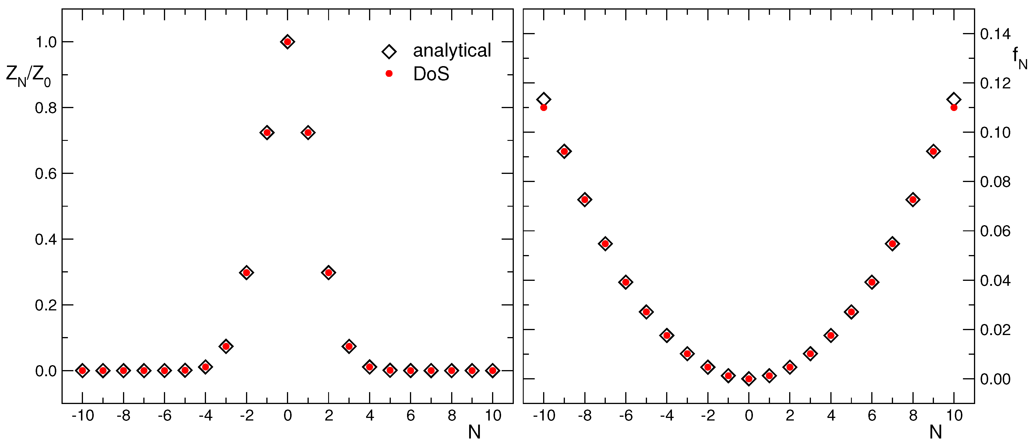 Particles 03 00008 g002