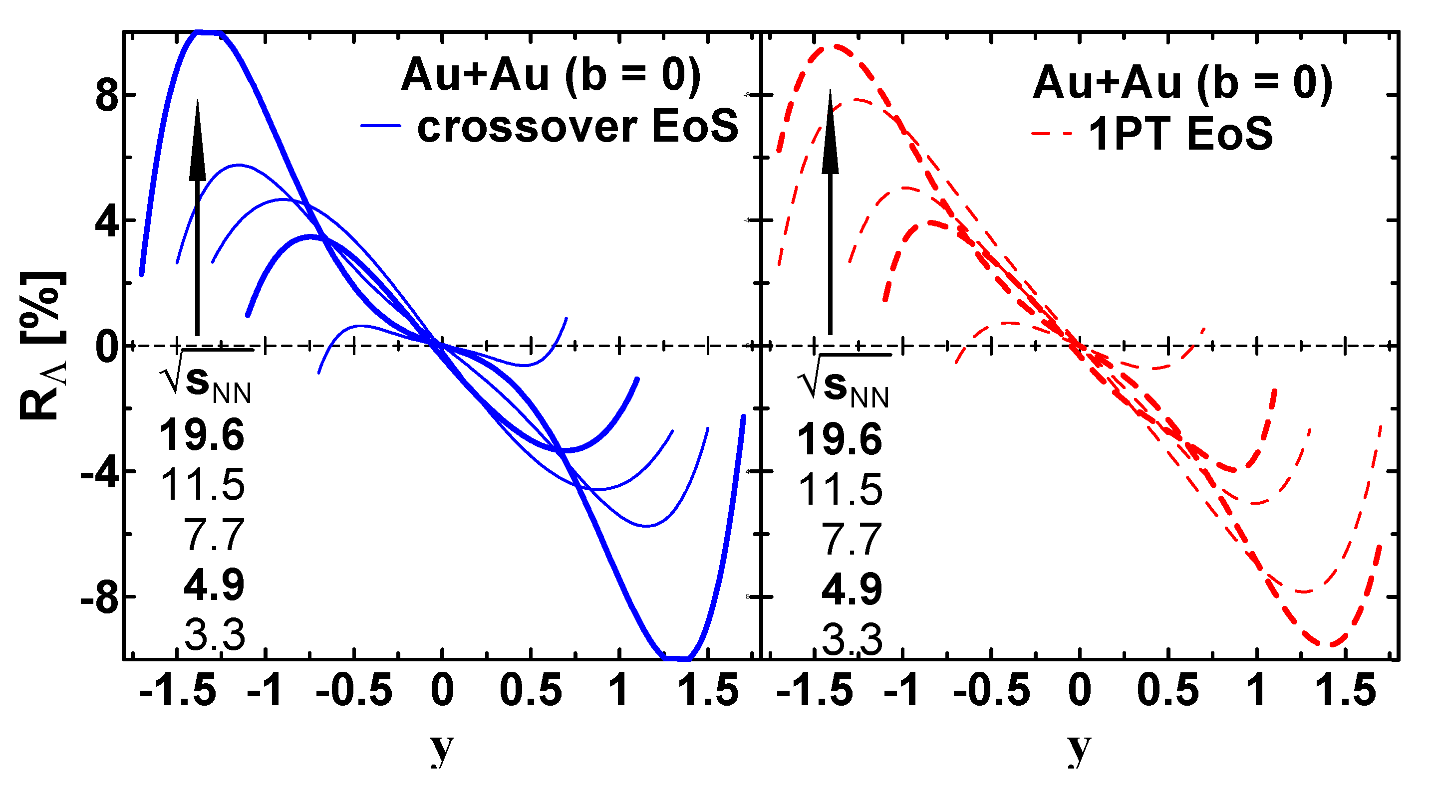 Particles 06 00014 g007 Particles 06 00014 g007