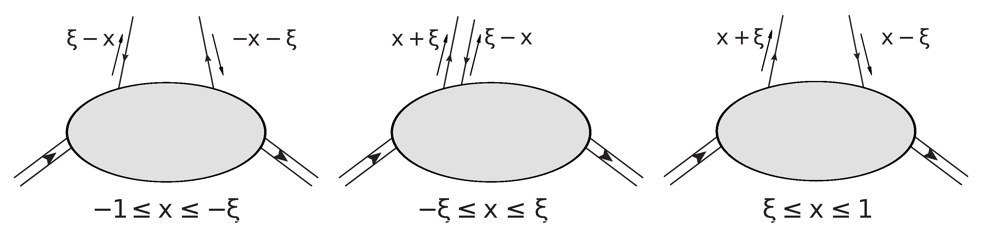 Particles 06 00015 g003 Particles 06 00015 g003