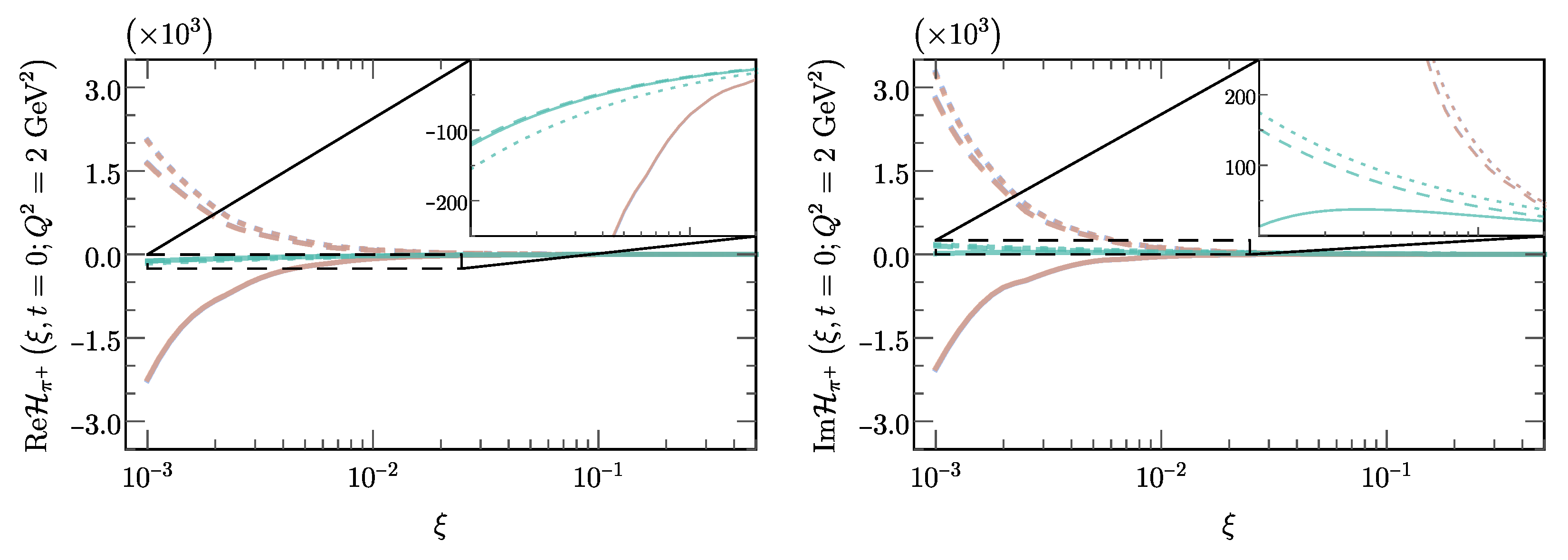 Particles 06 00015 g013 Particles 06 00015 g013