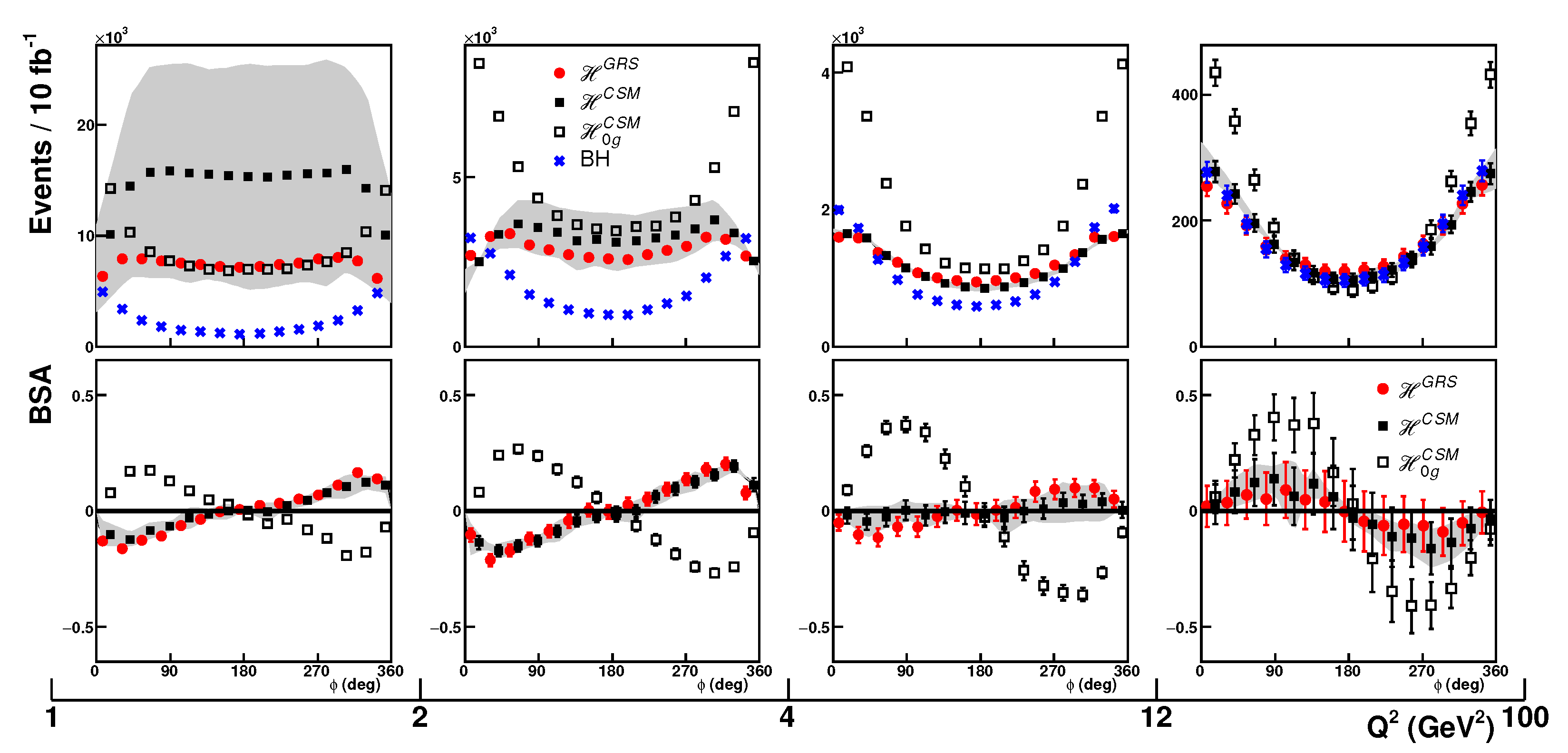 Particles 06 00015 g014 Particles 06 00015 g014
