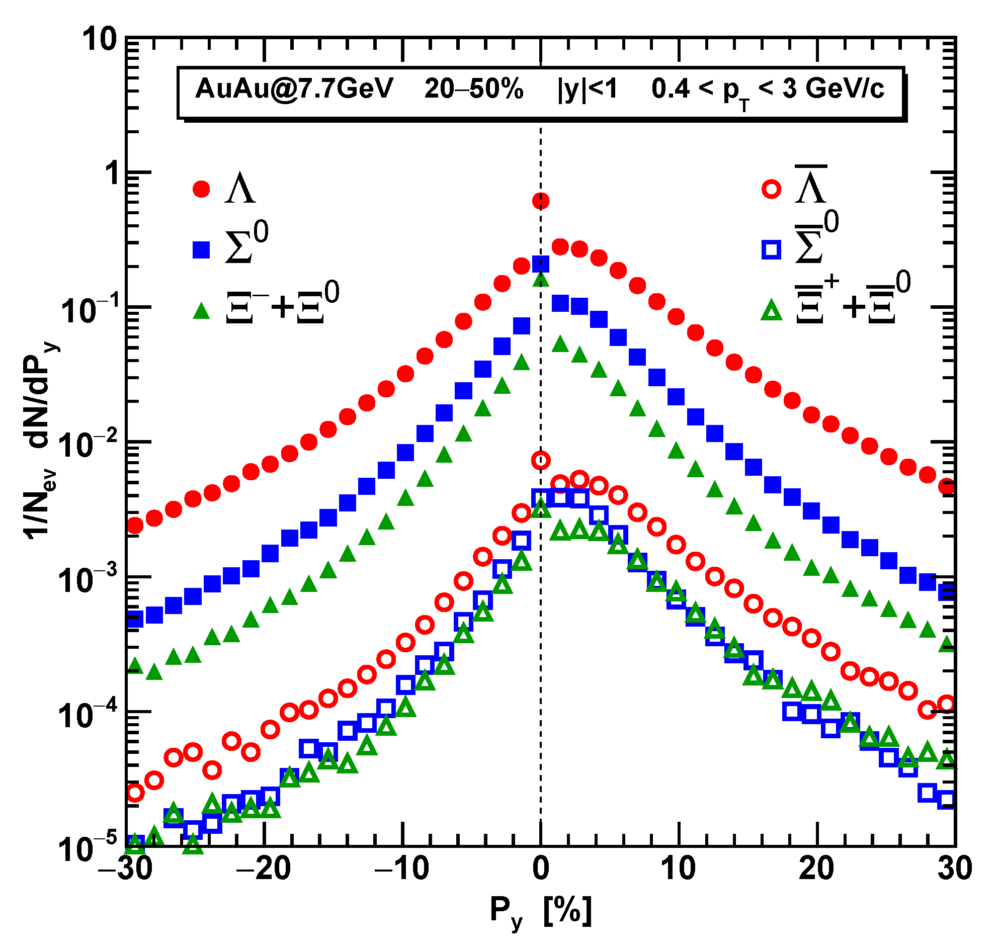 Particles 06 00019 g005 Particles 06 00019 g005