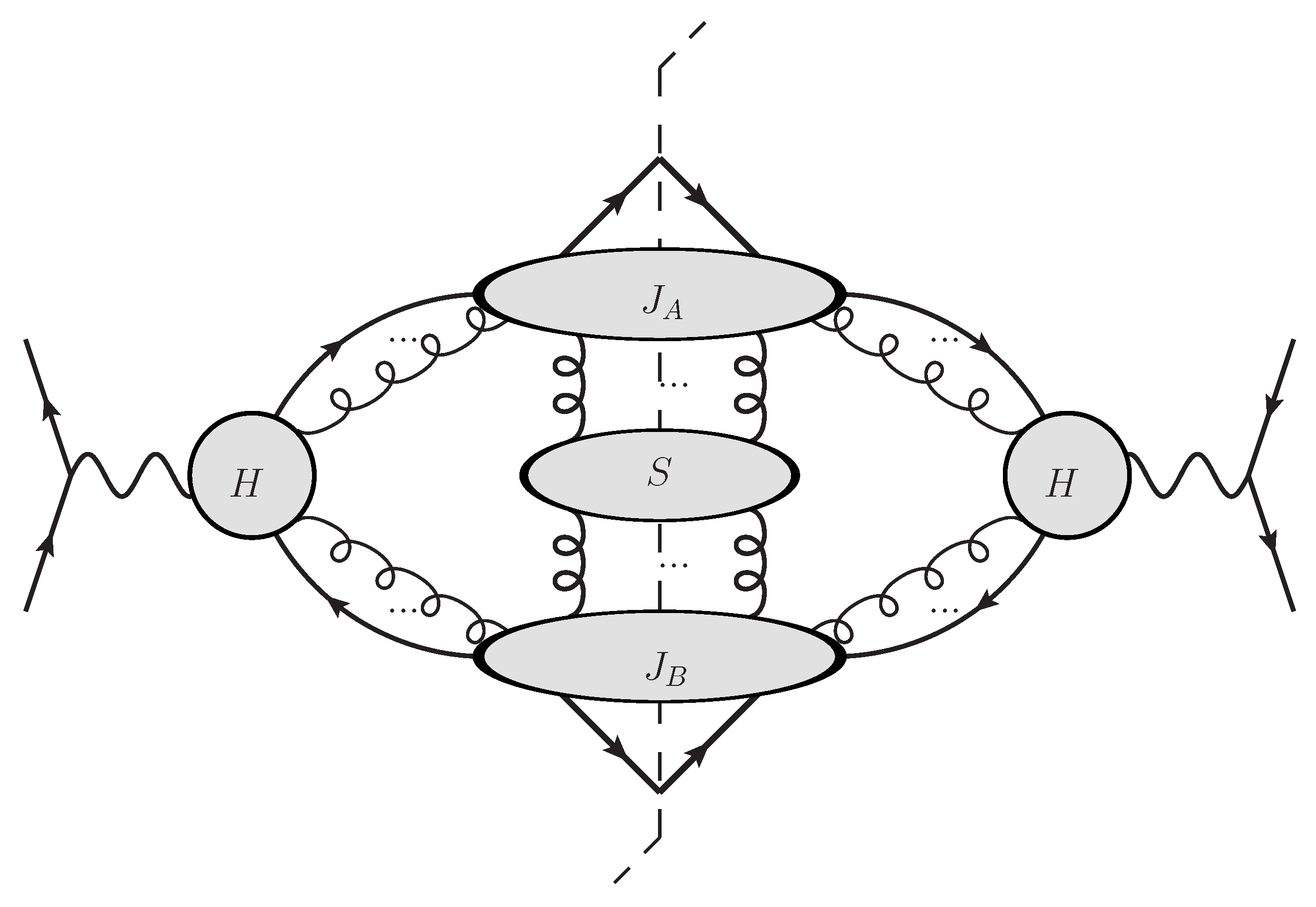 Particles | Free Full-Text | Several Topics on Transverse Momentum