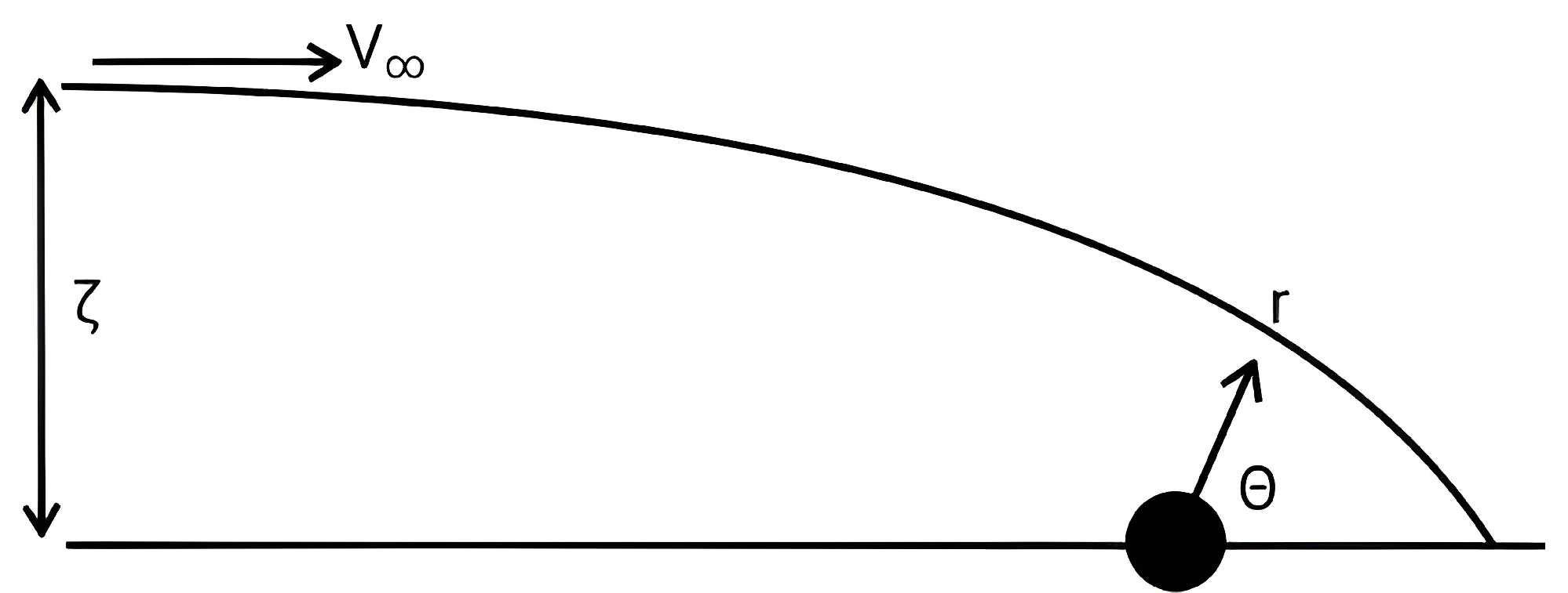 Particles 06 00033 g003 Particles 06 00033 g003