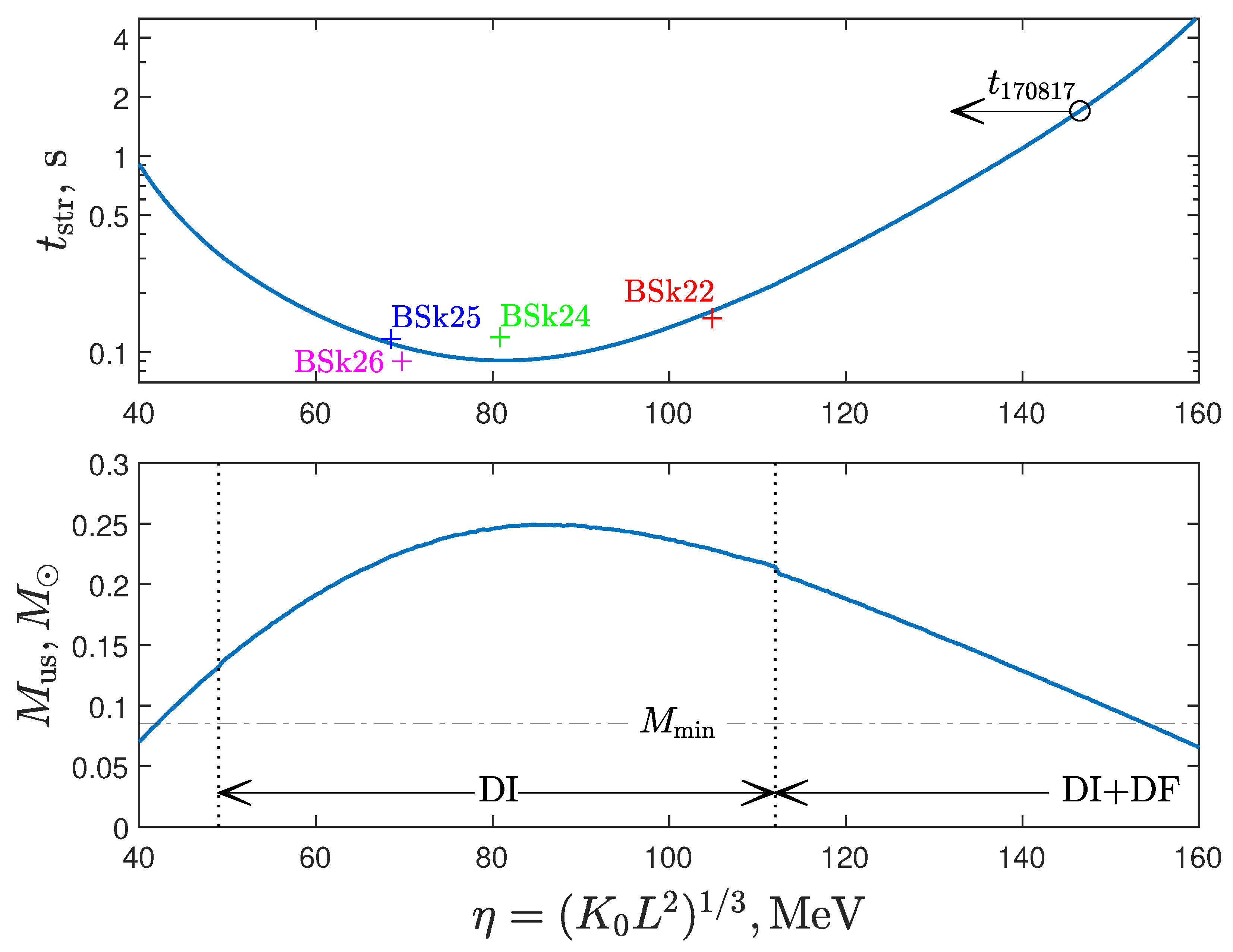 Particles 06 00050 g003