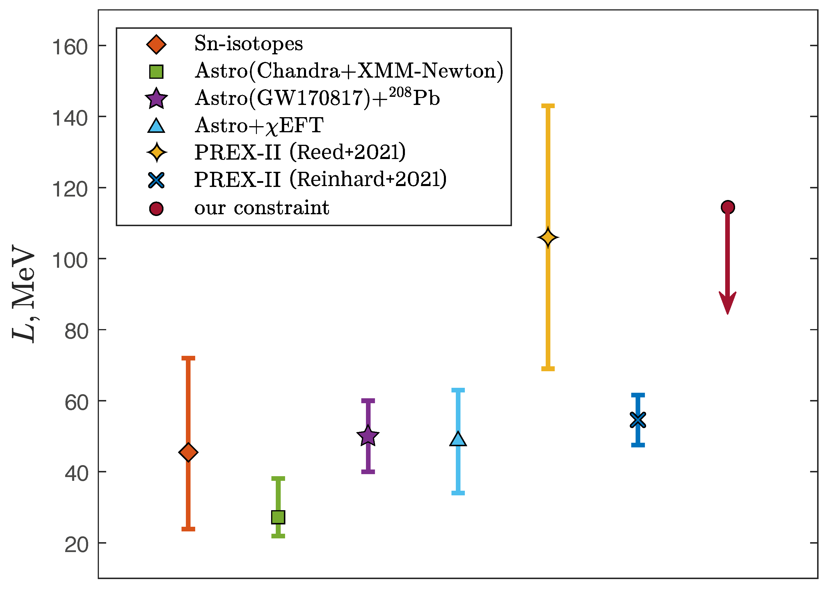 Particles 06 00050 g005