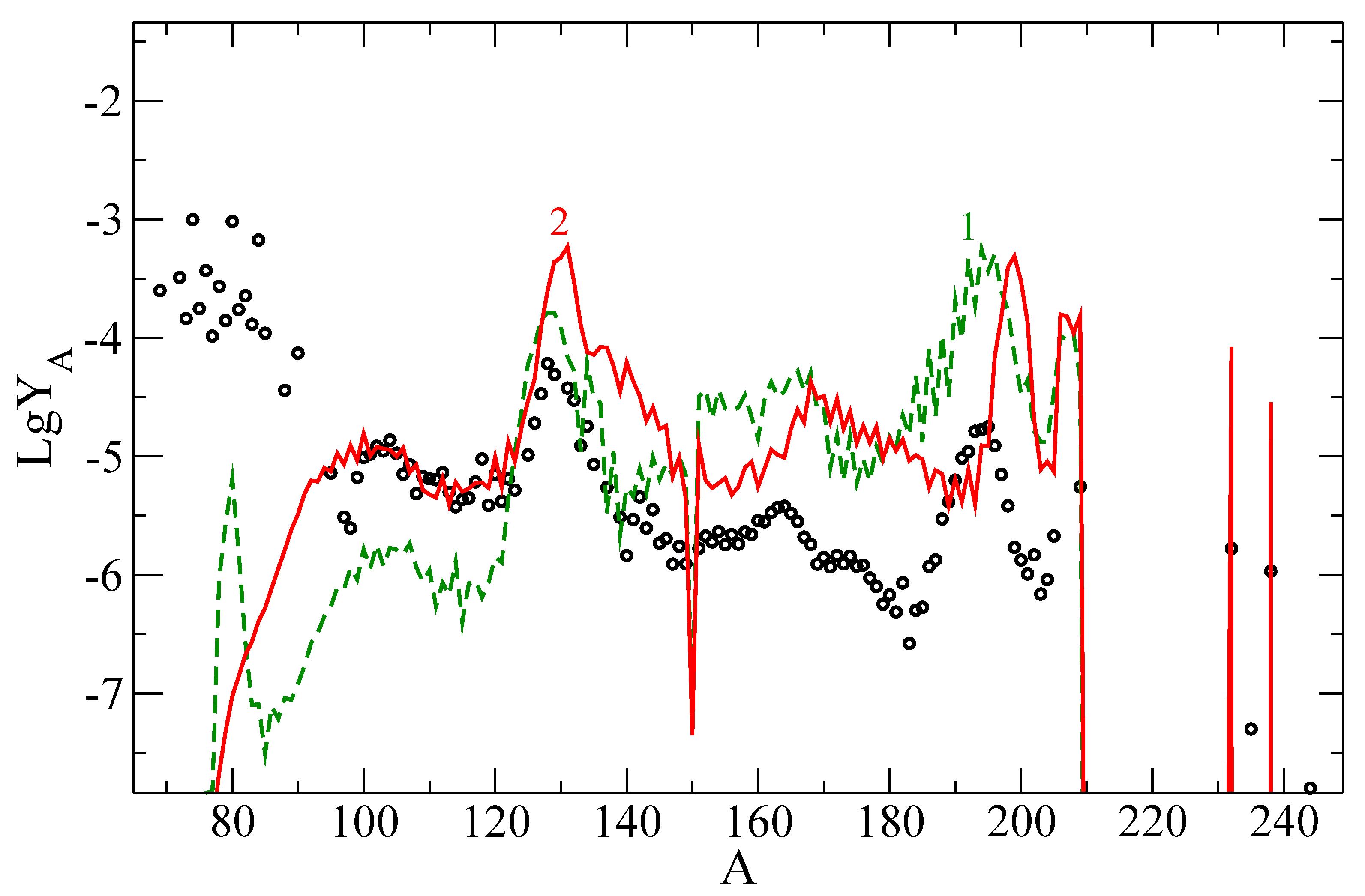 Particles 06 00050 g010