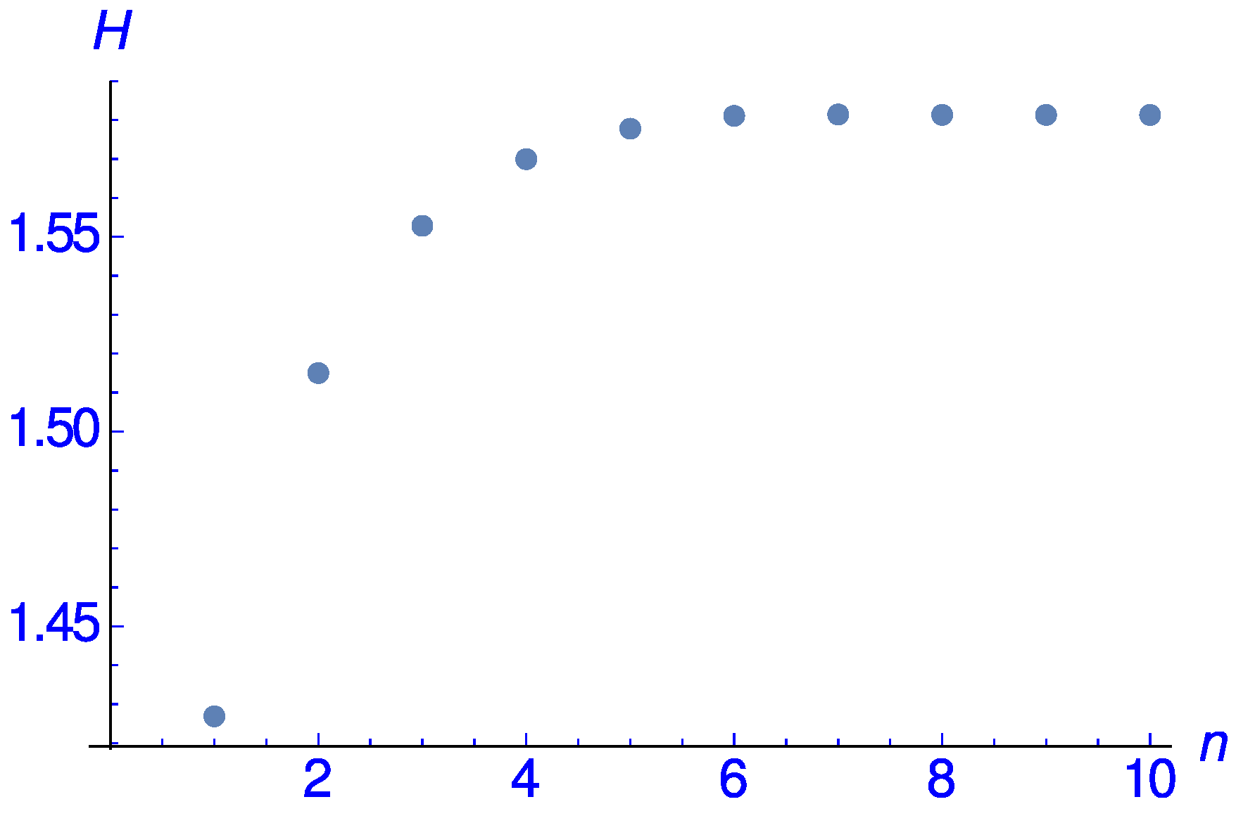 Particles 07 00002 g0a1