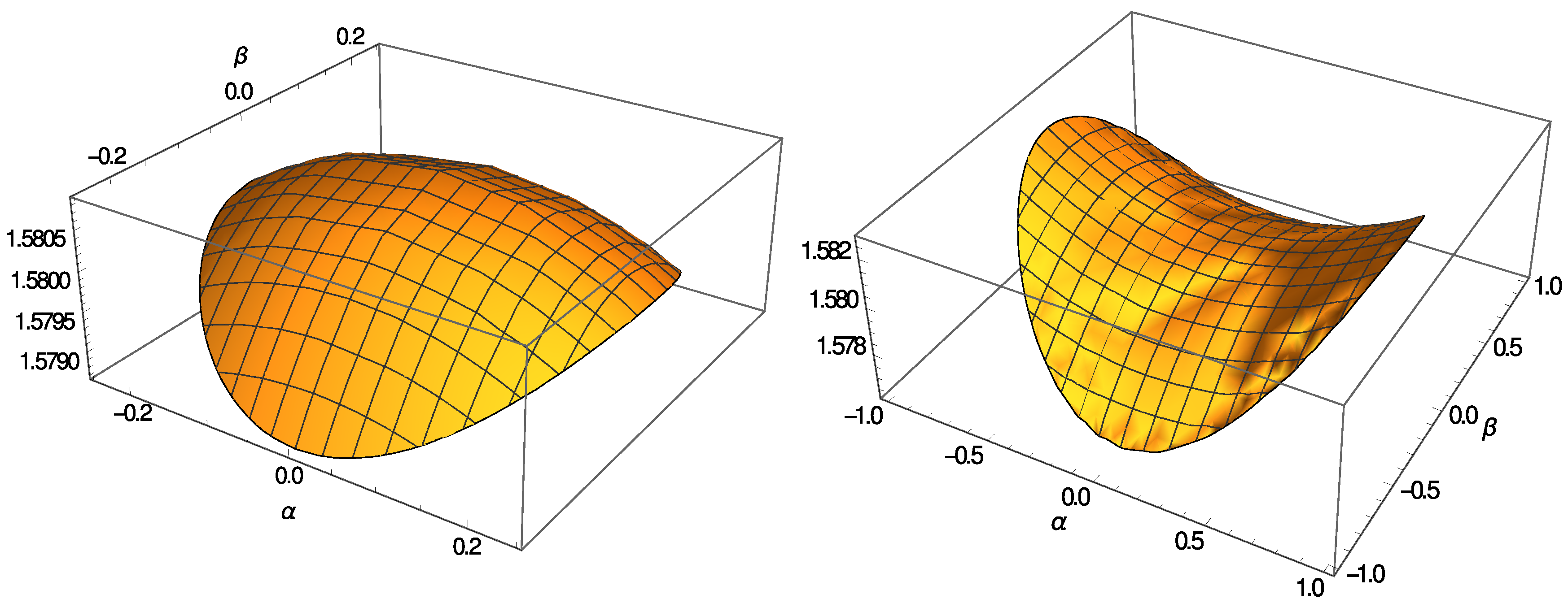 Particles 07 00002 g0a2