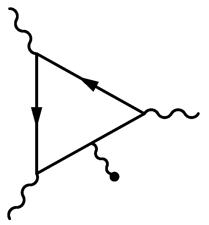 Particles 07 00020 g006