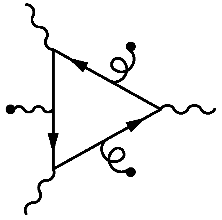 Particles 07 00020 g008