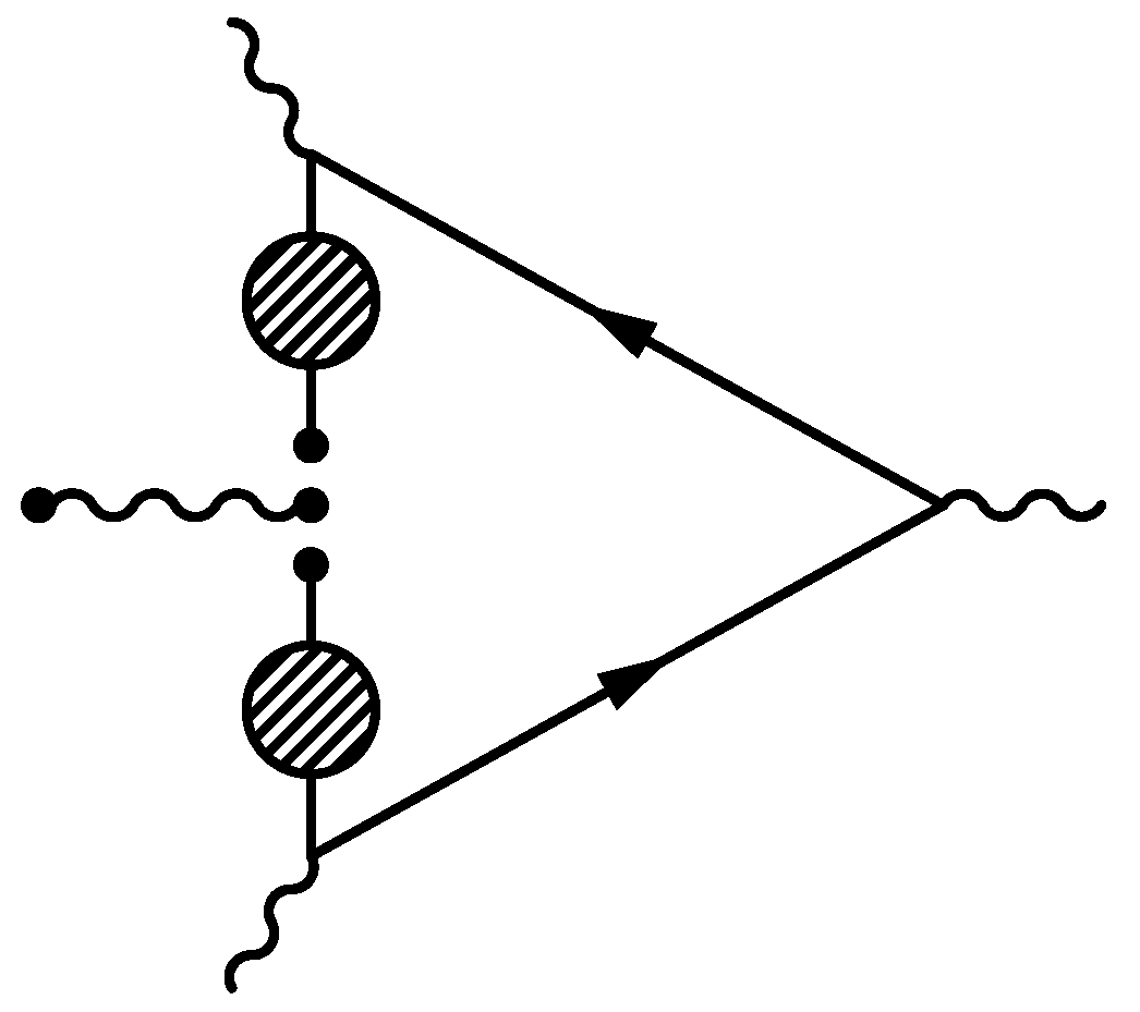 Particles 07 00020 g010