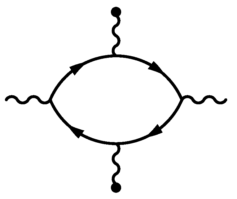 Particles 07 00020 g013