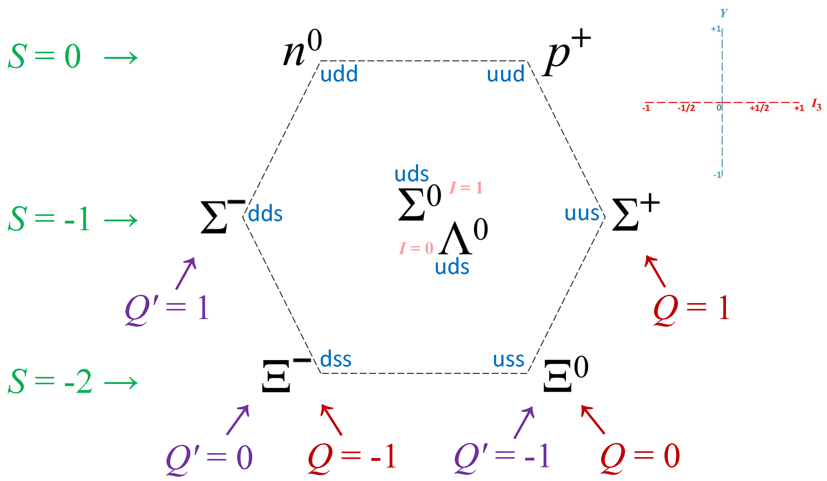 Particles 07 00038 g001