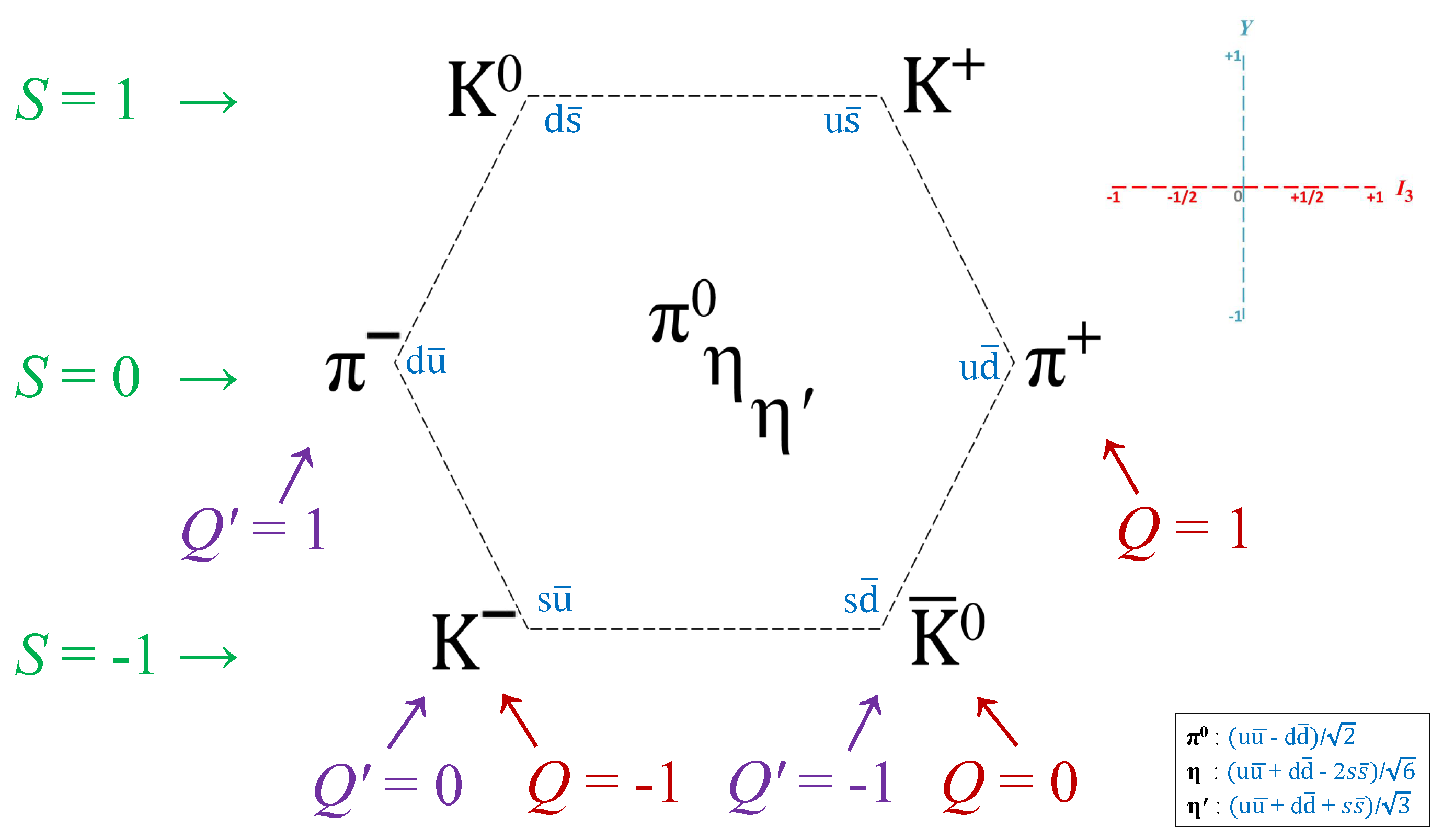 Particles 07 00038 g003
