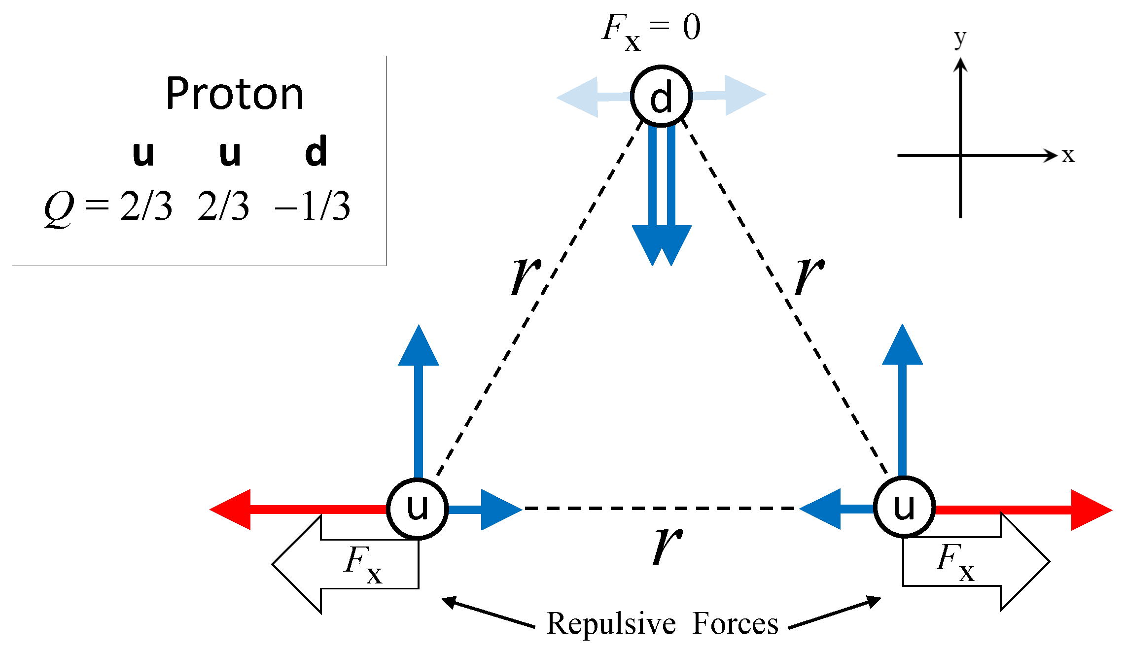 Particles 07 00038 g007
