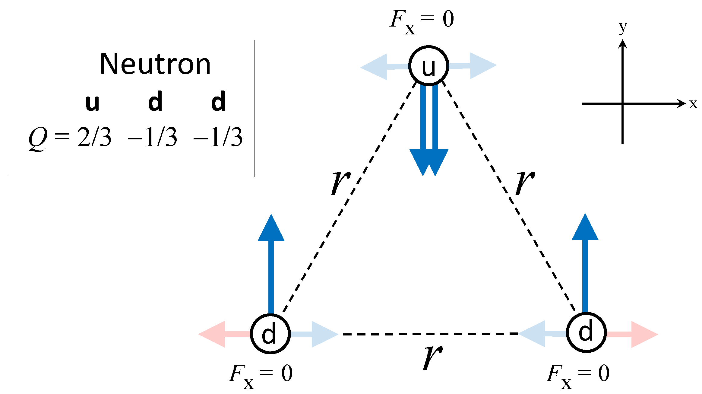 Particles 07 00038 g008